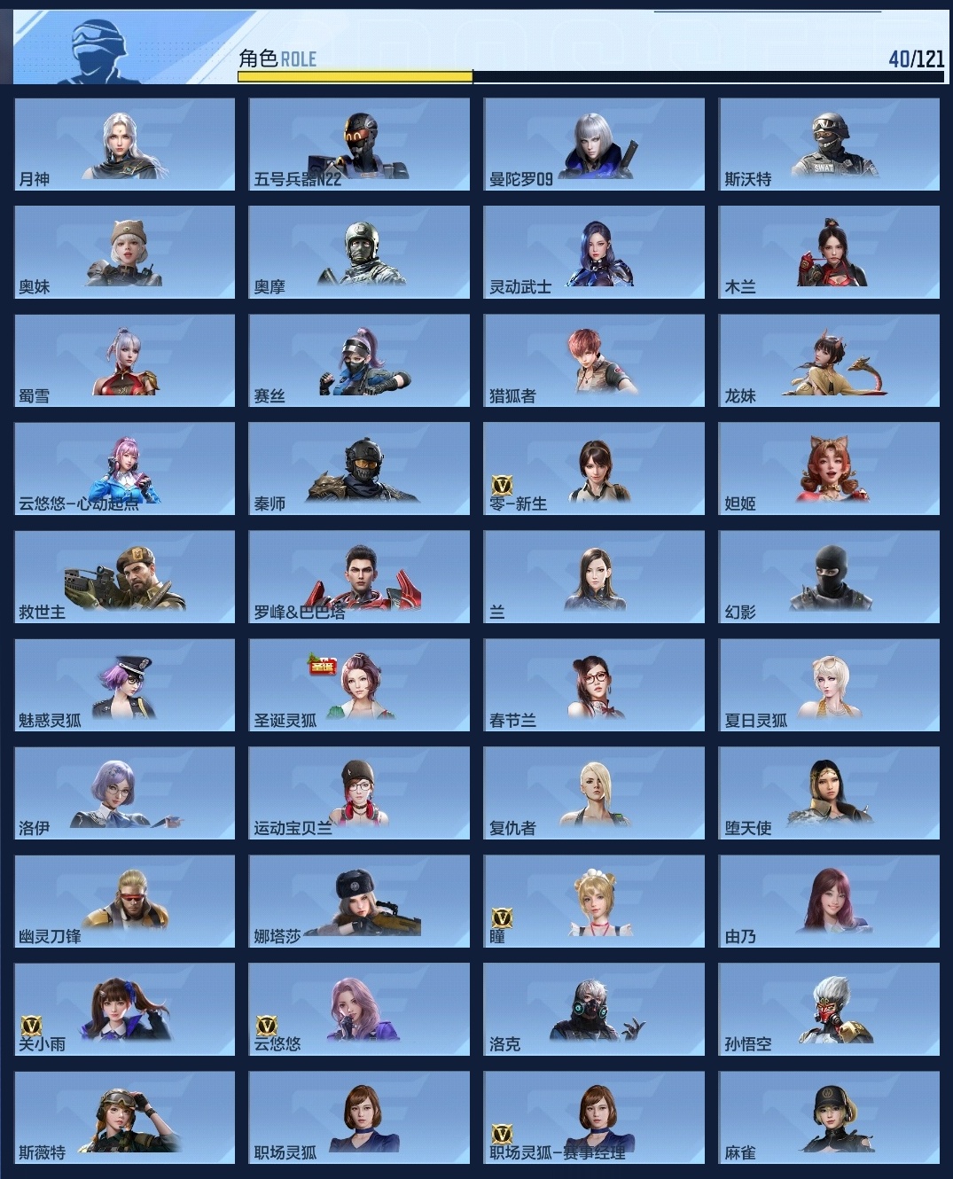 CFMLC368717枪战王者账号详情图6 CFMLC368717枪战王者账号详情图6