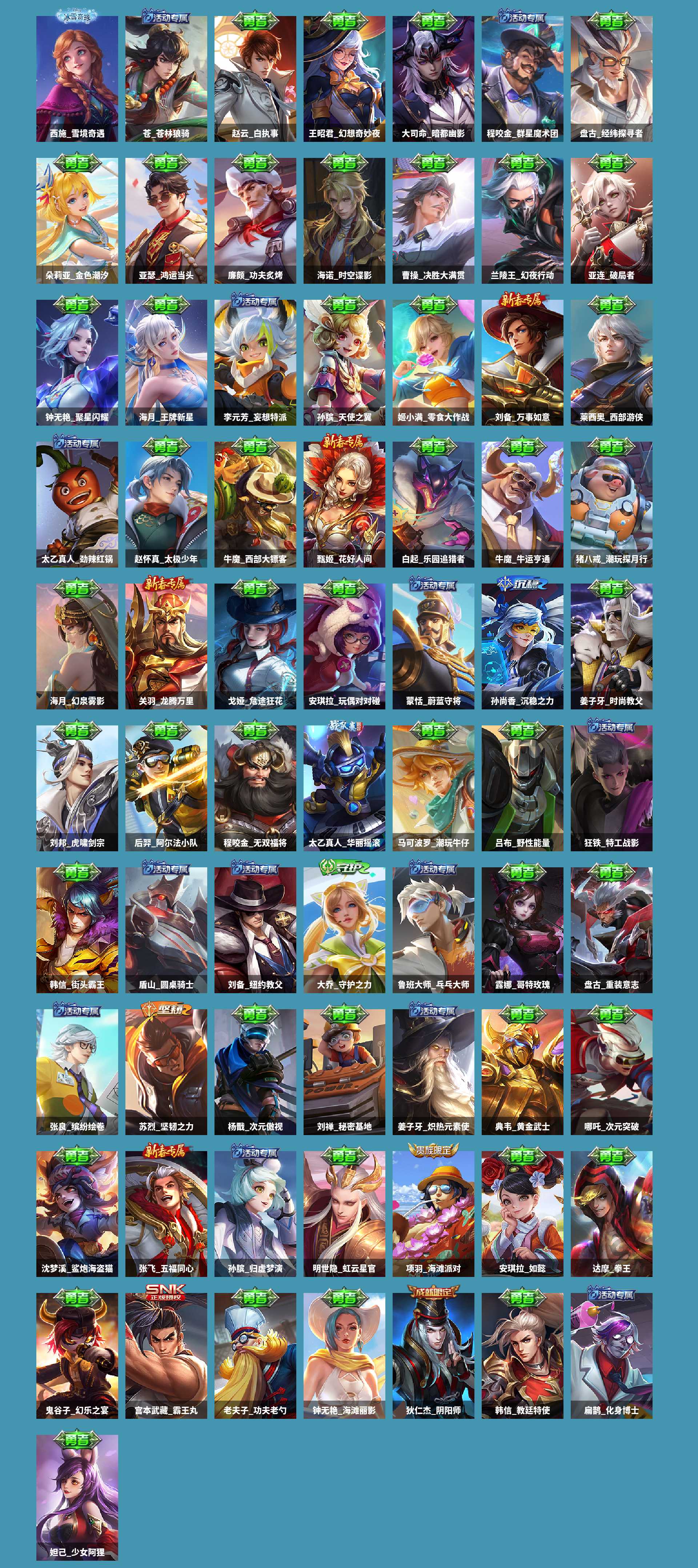 WZCMW420359王者荣耀账号详情图4