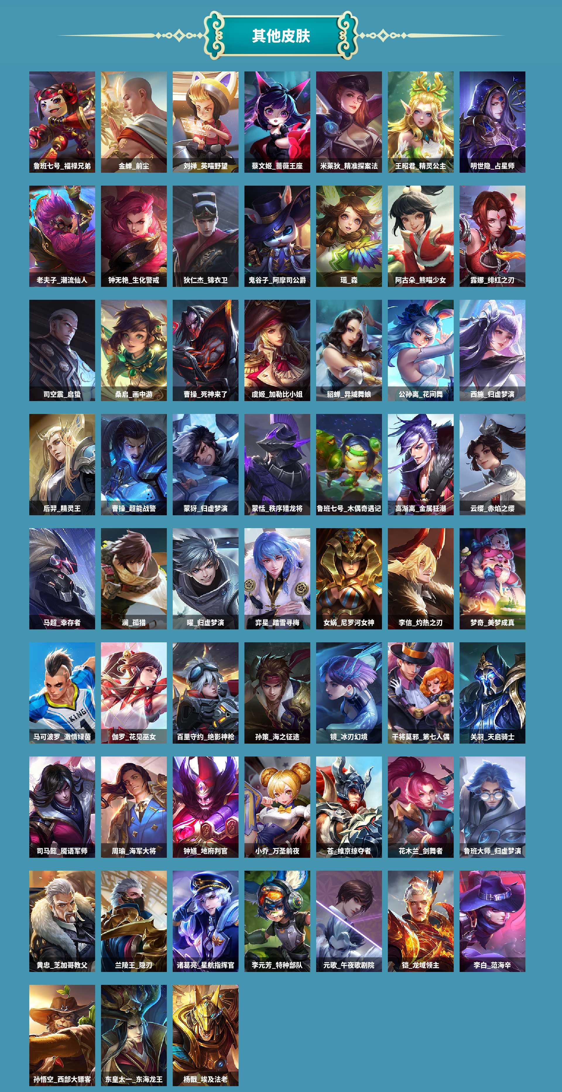 WZCMW420359王者荣耀账号详情图5