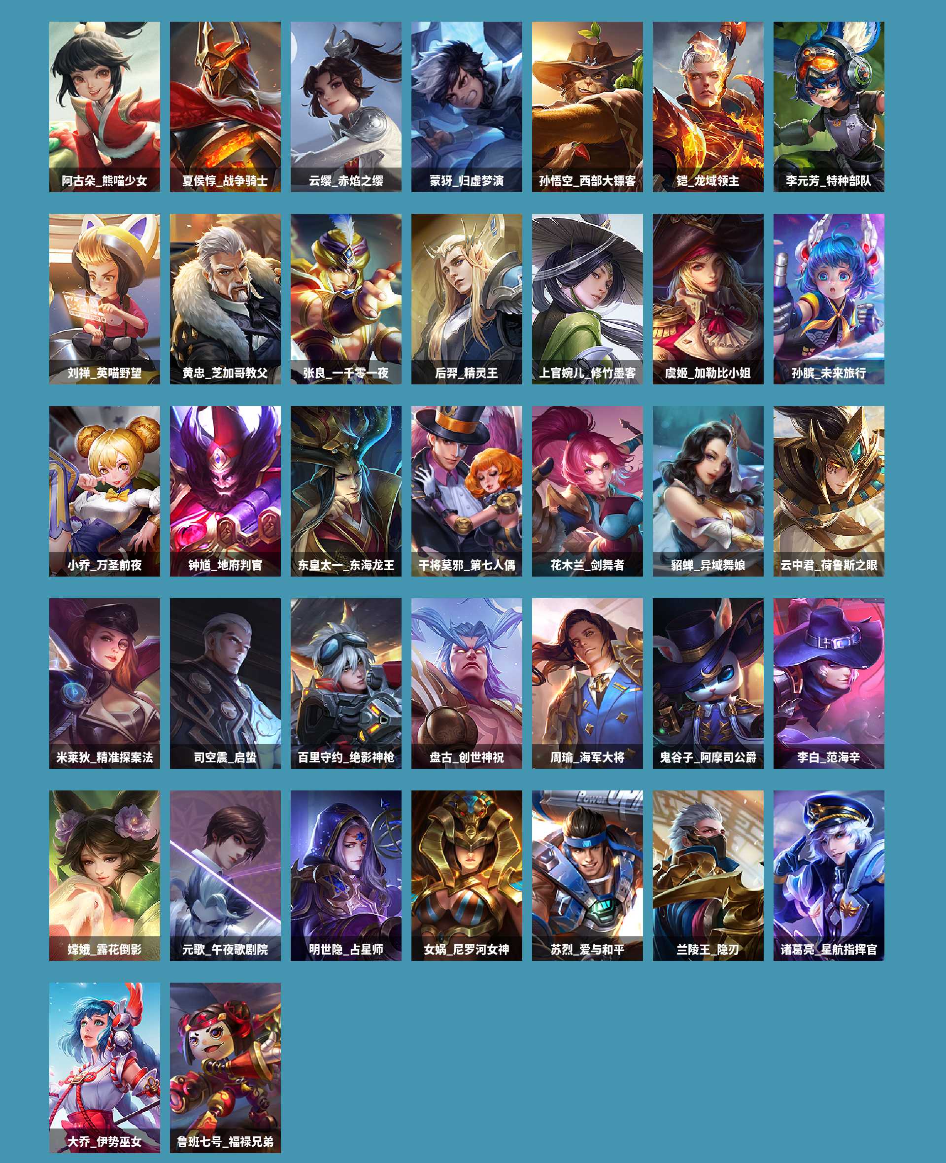 WZCMW420357王者荣耀账号详情图5