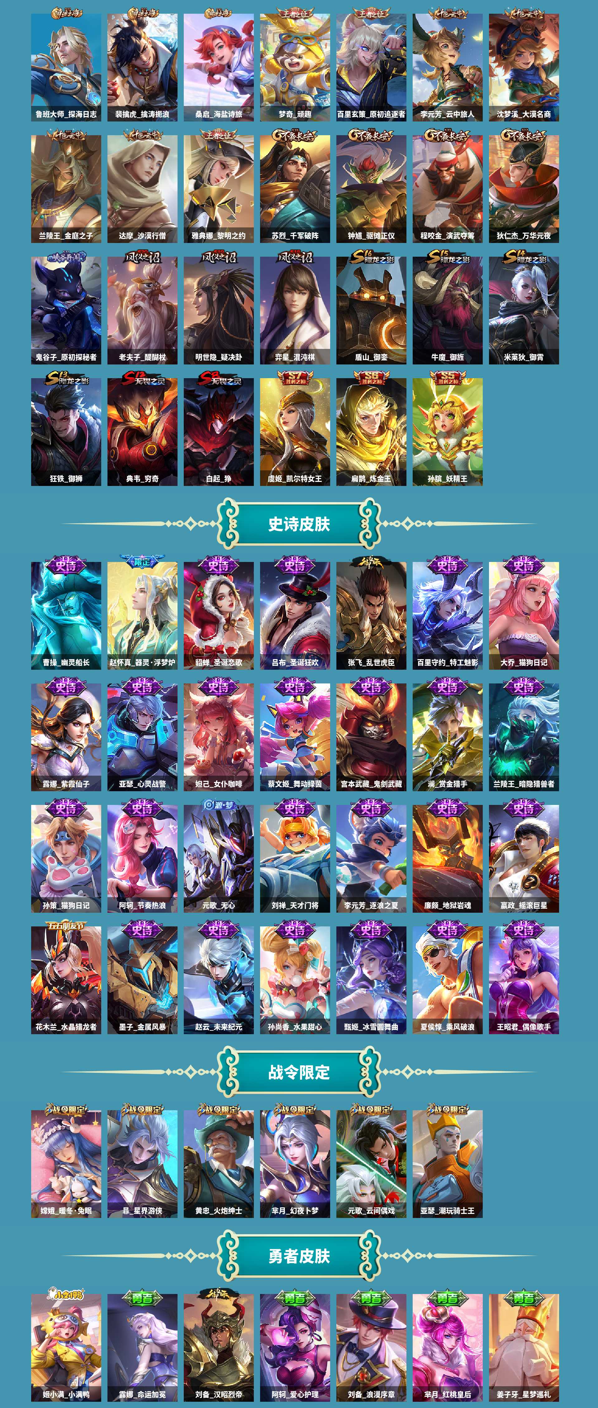 WZCMW420359王者荣耀账号详情图3