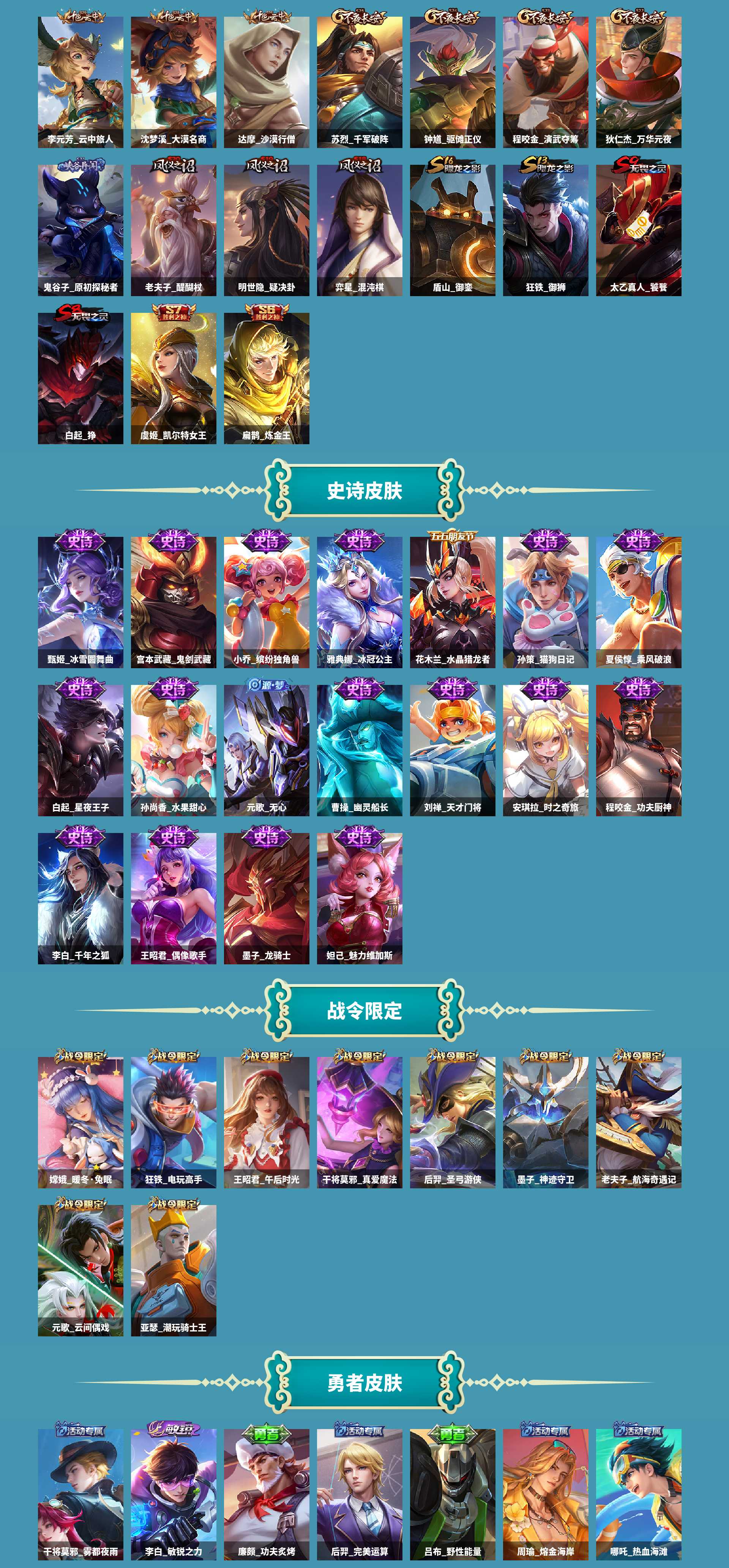 WZCMW420357王者荣耀账号详情图3