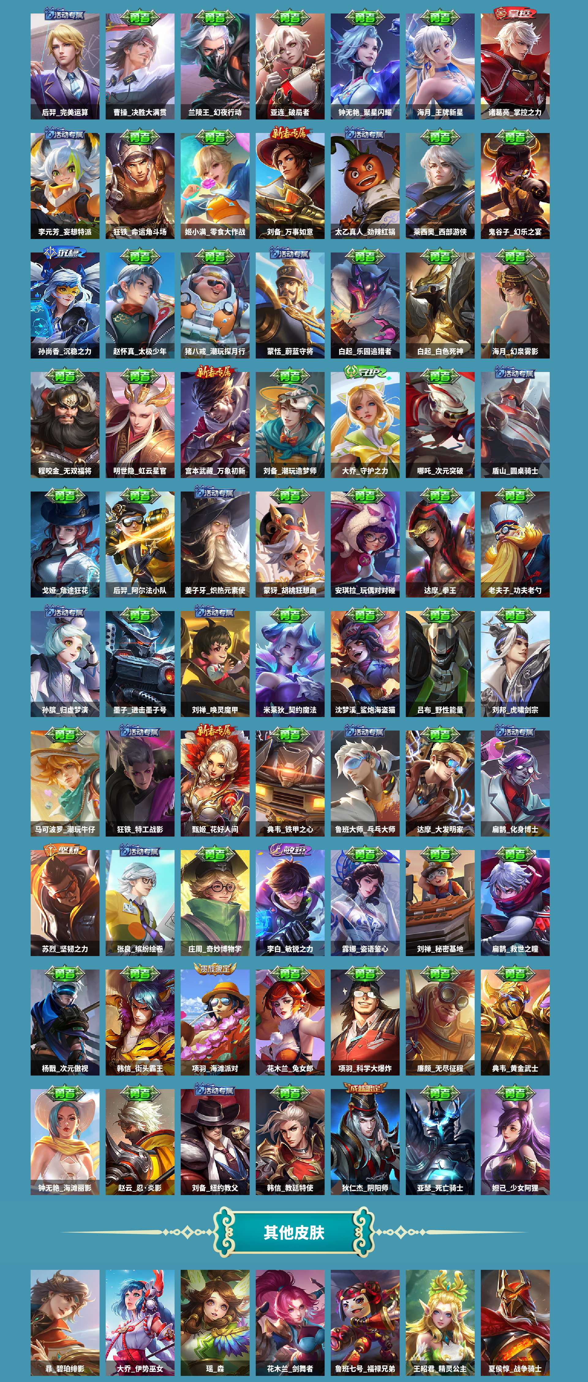 WZCMW420360王者荣耀账号详情图5