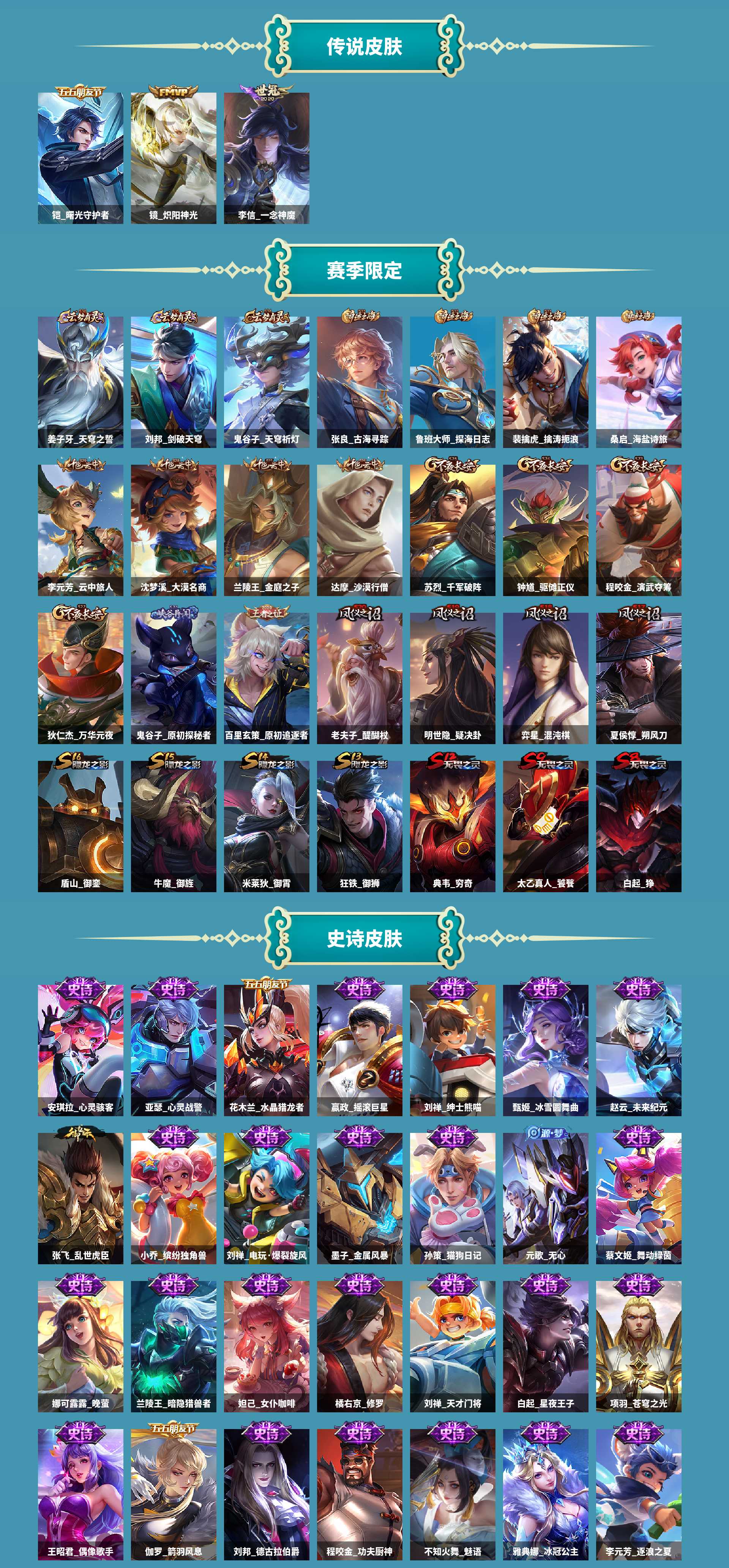 WZCMW420372王者荣耀账号详情图3