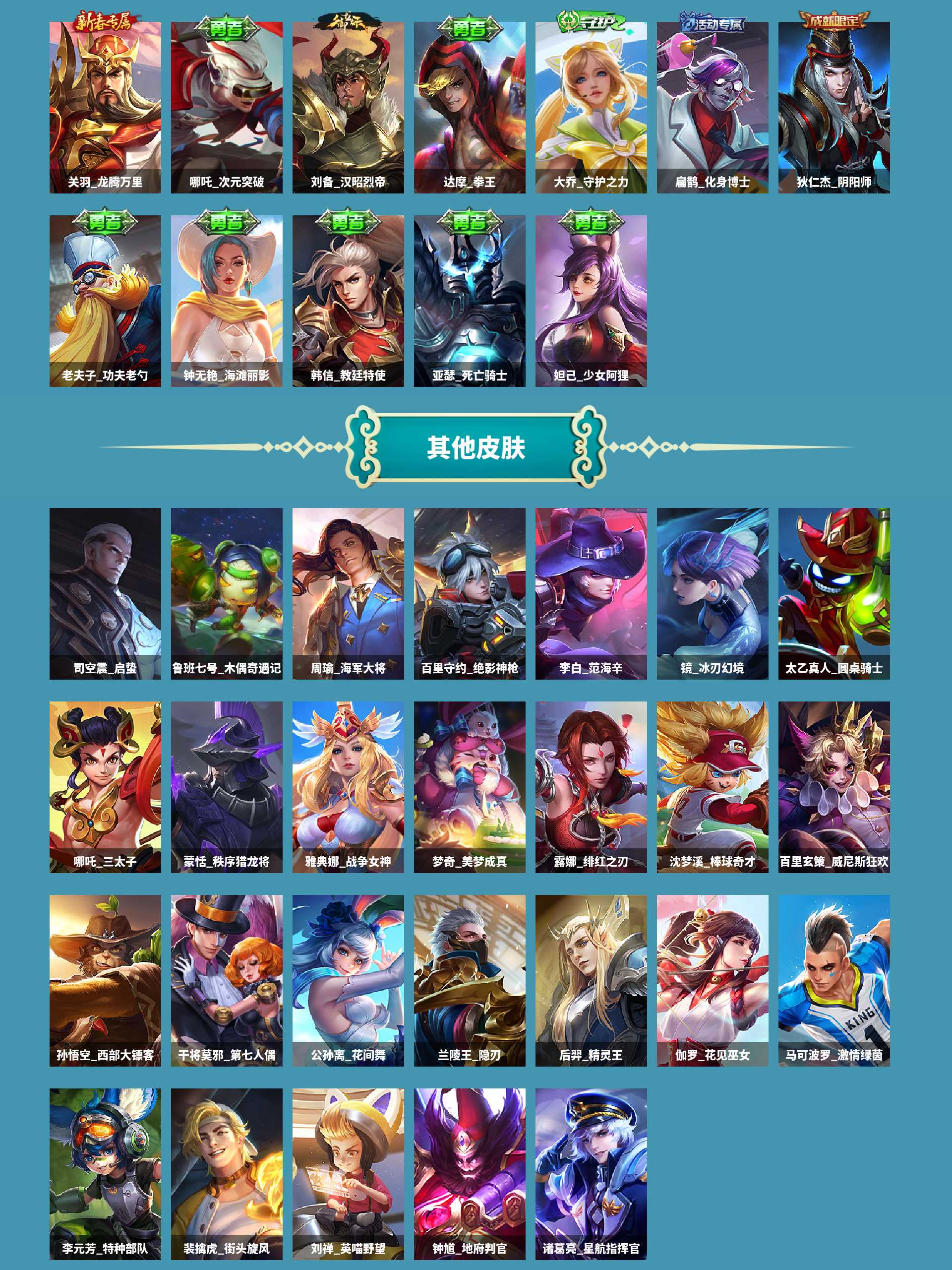 WZCMW420394王者荣耀账号详情图4