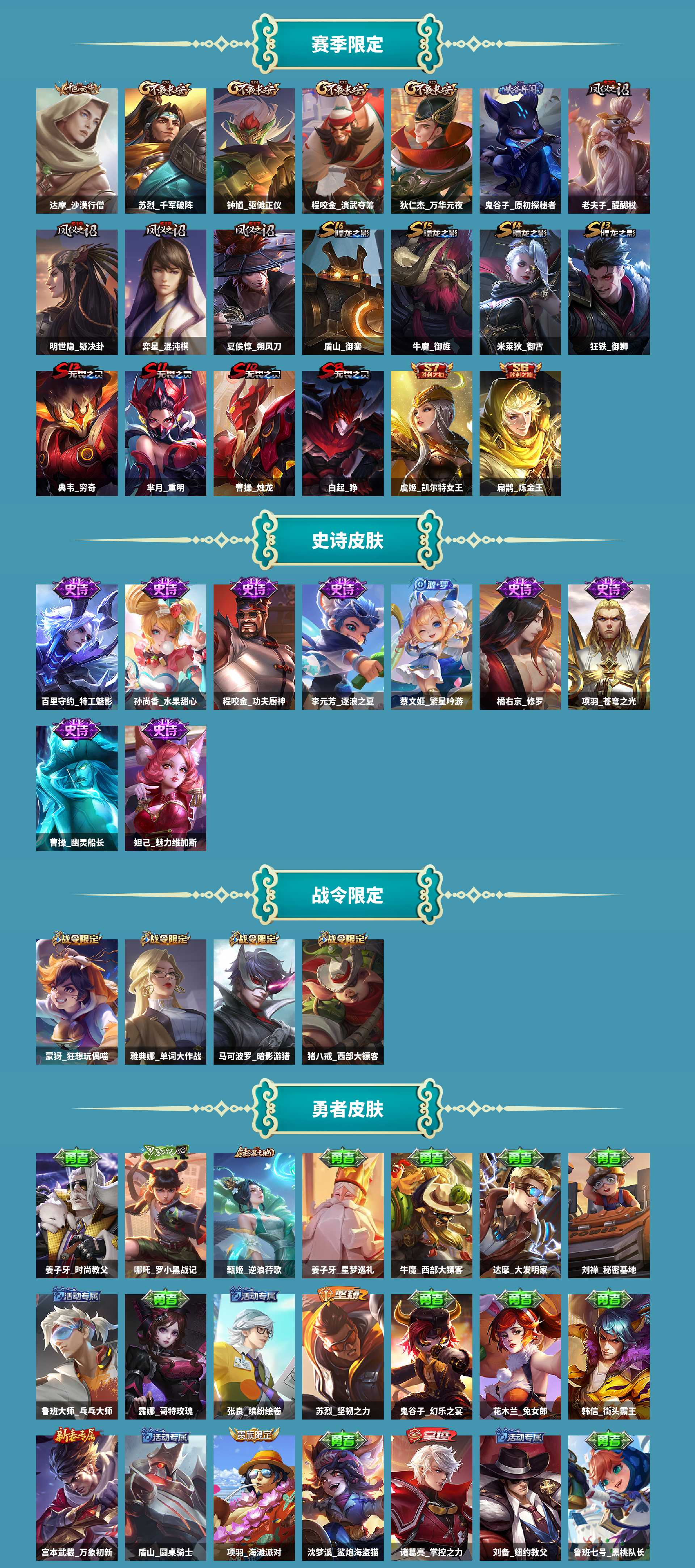 WZCMW420394王者荣耀账号详情图3