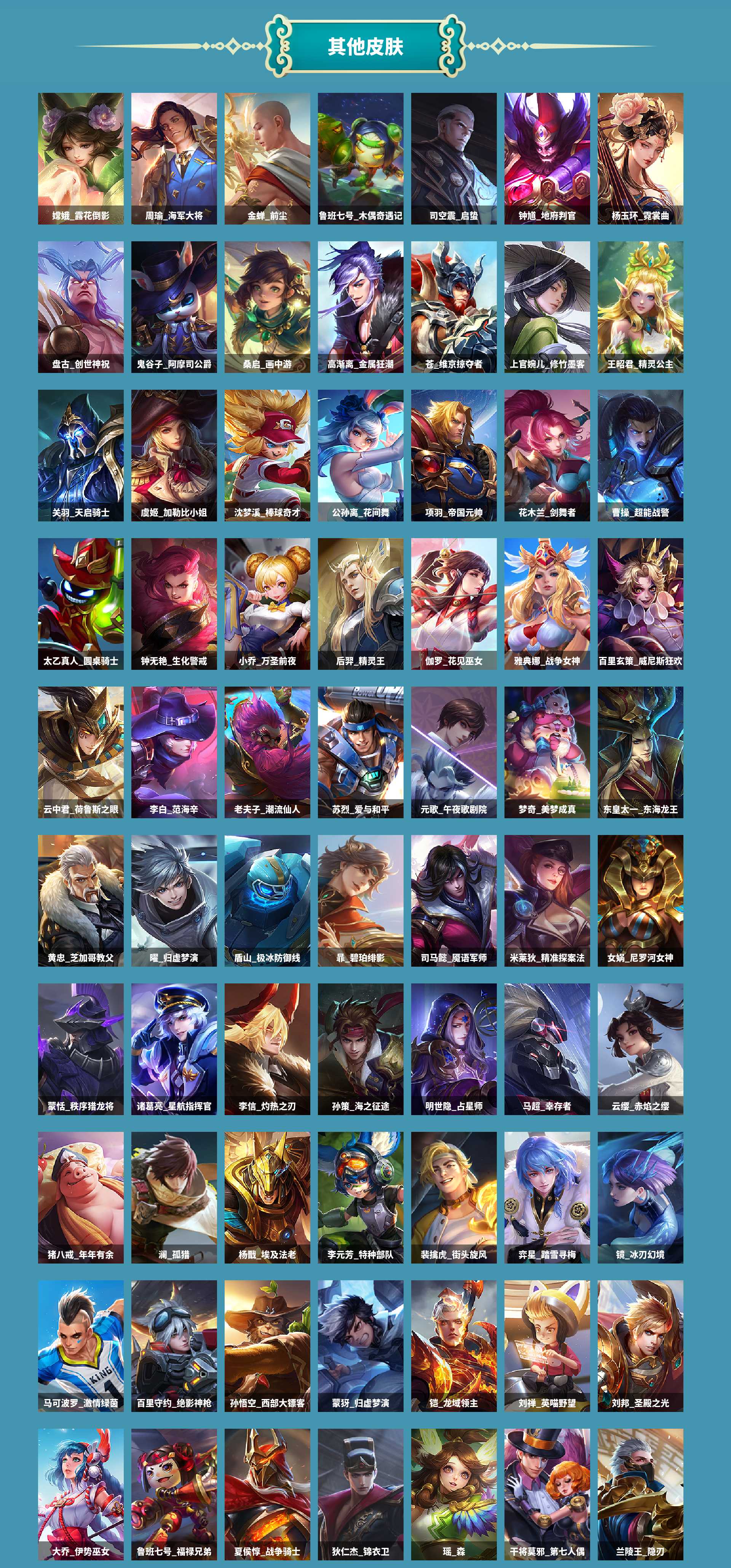 WZCMW420398王者荣耀账号详情图6