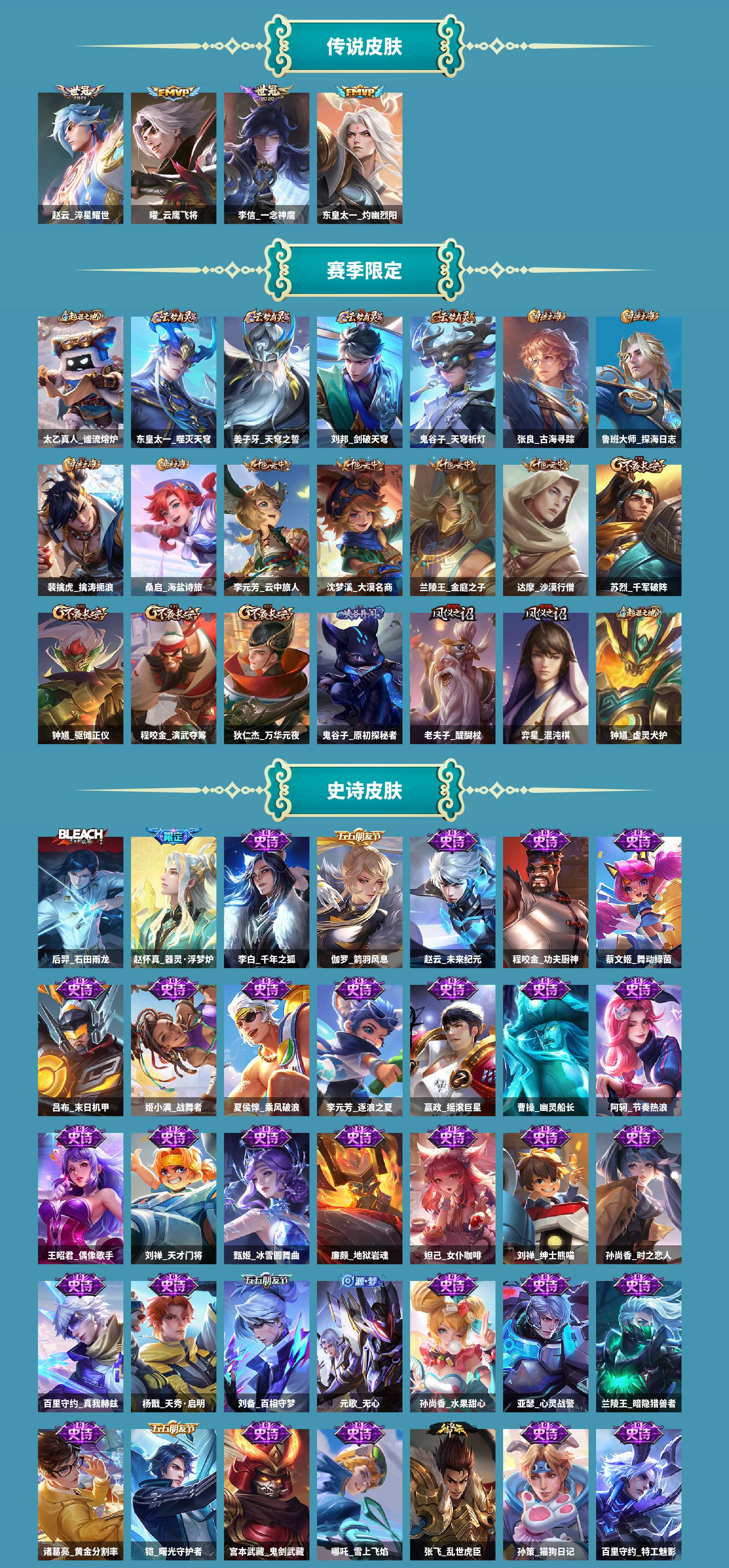 WZCMW420398王者荣耀账号详情图3