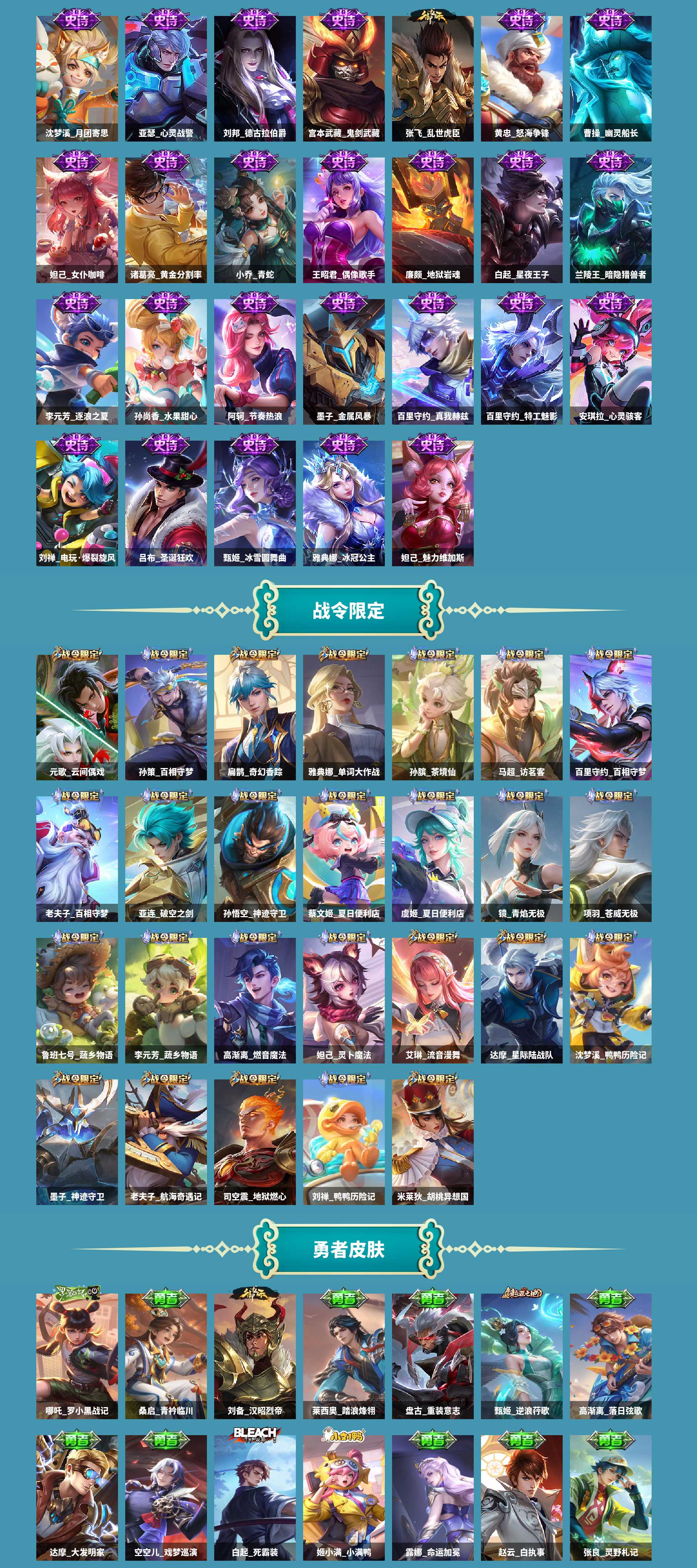 WZCMW420397王者荣耀账号详情图4