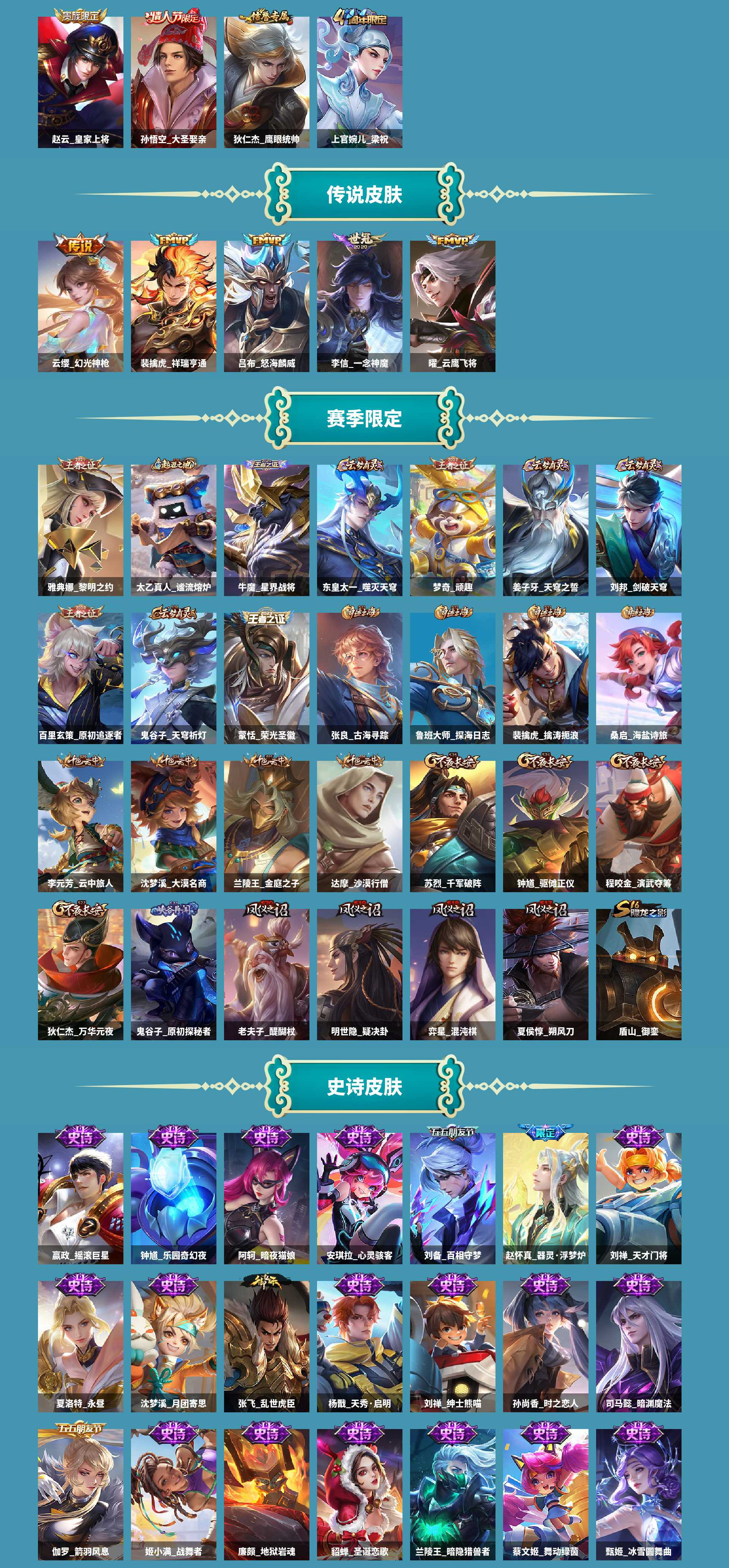 WZCMW420409王者荣耀账号详情图4