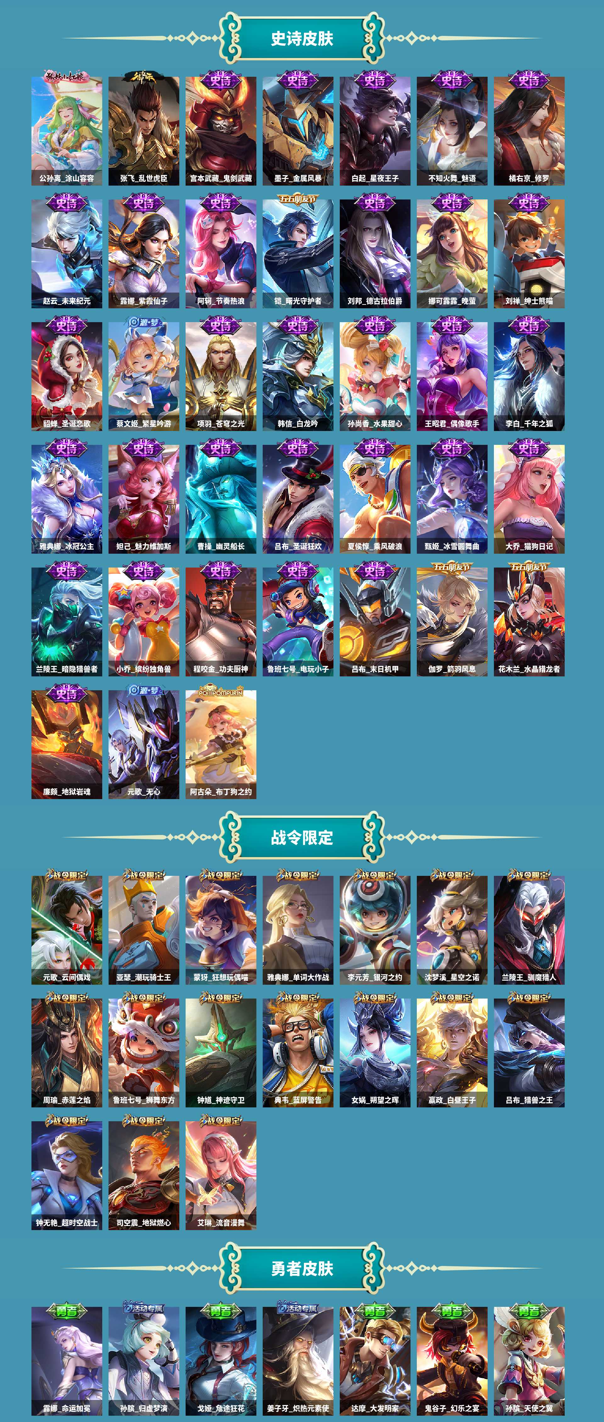 WZCMW420413王者荣耀账号详情图4