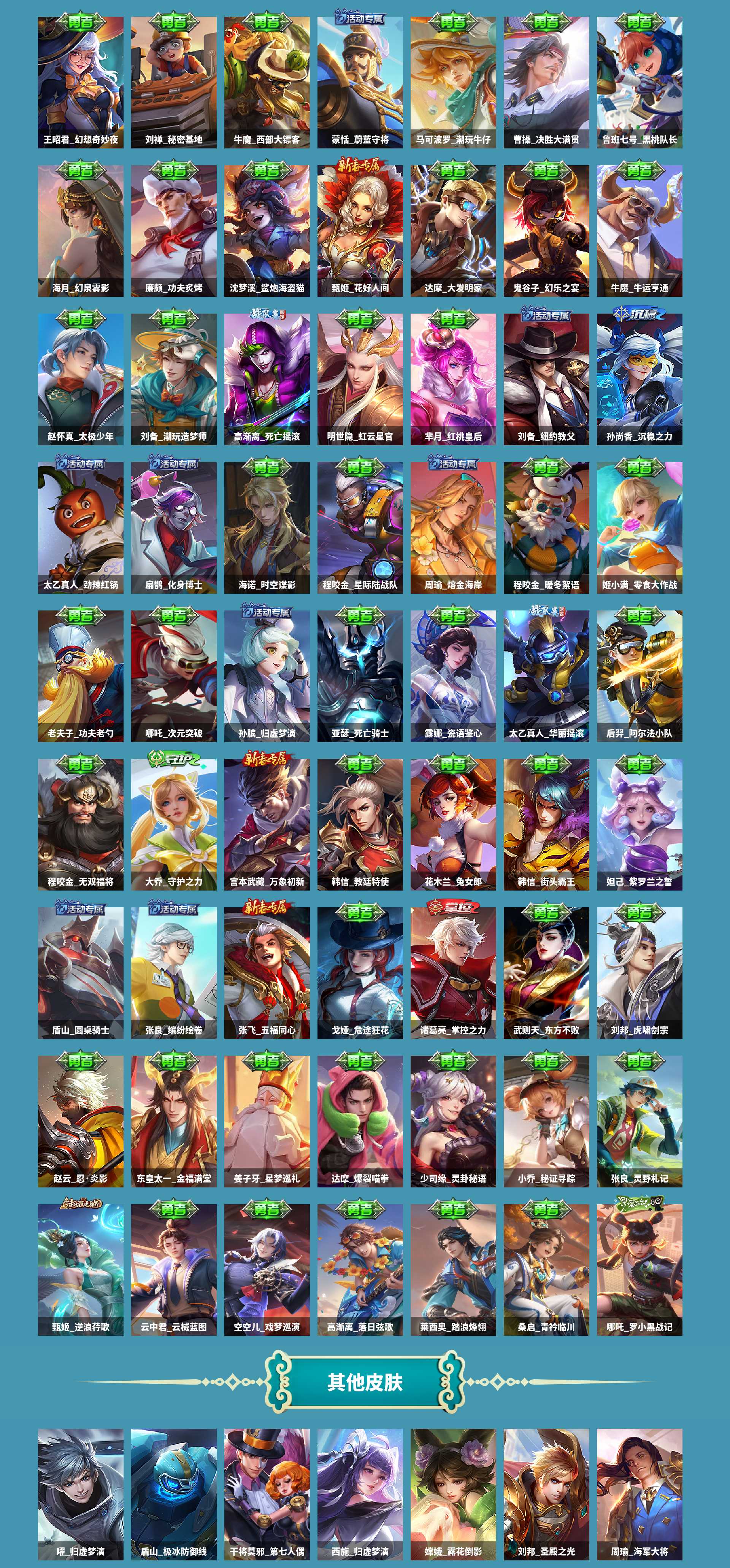 WZCMW420418王者荣耀账号详情图7