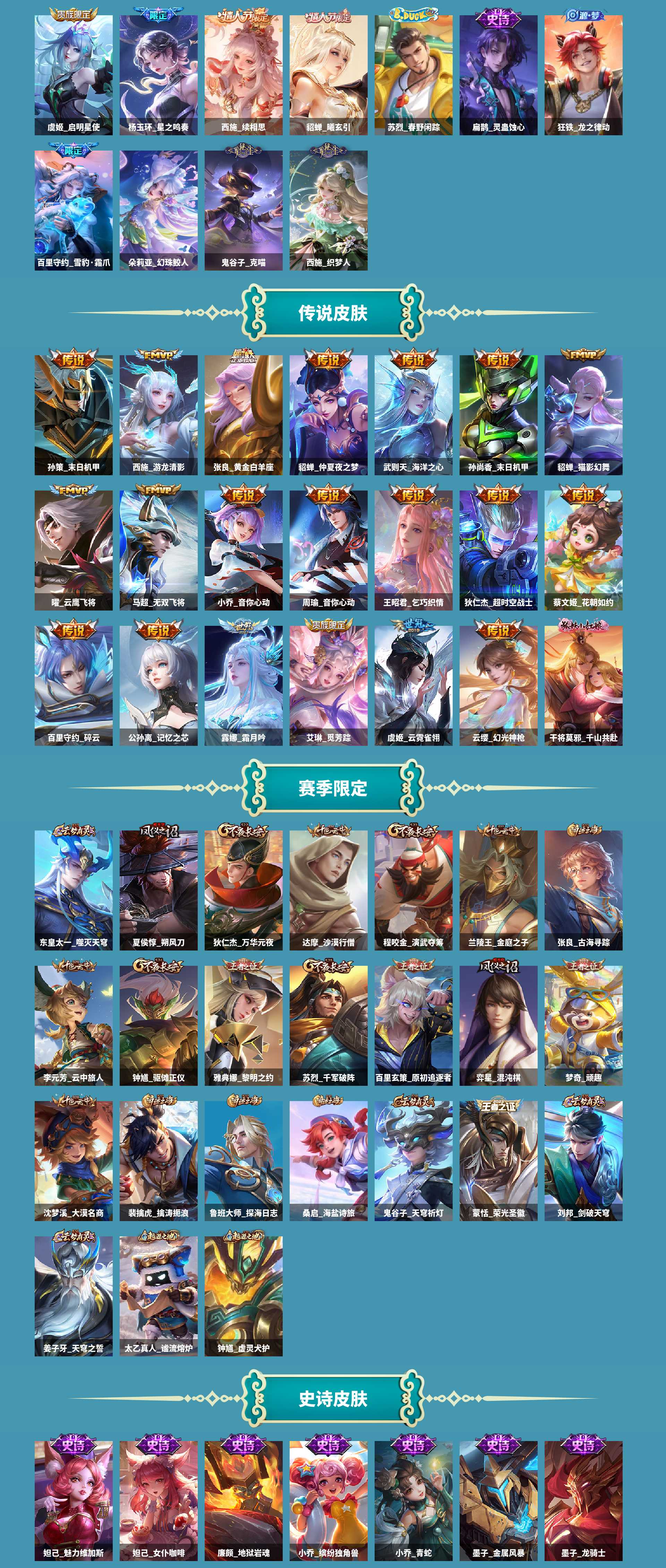 WZCMW420418王者荣耀账号详情图4