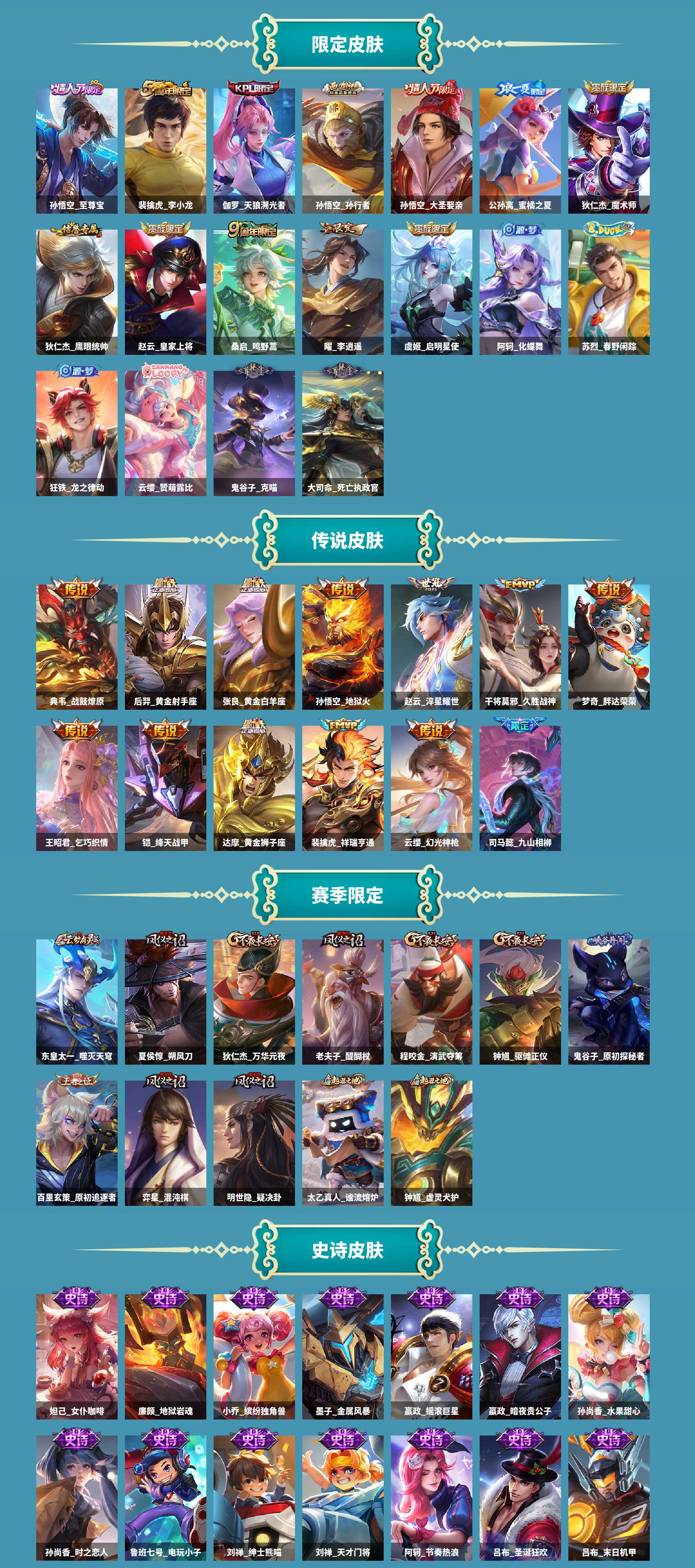 WZCMW420422王者荣耀账号详情图3