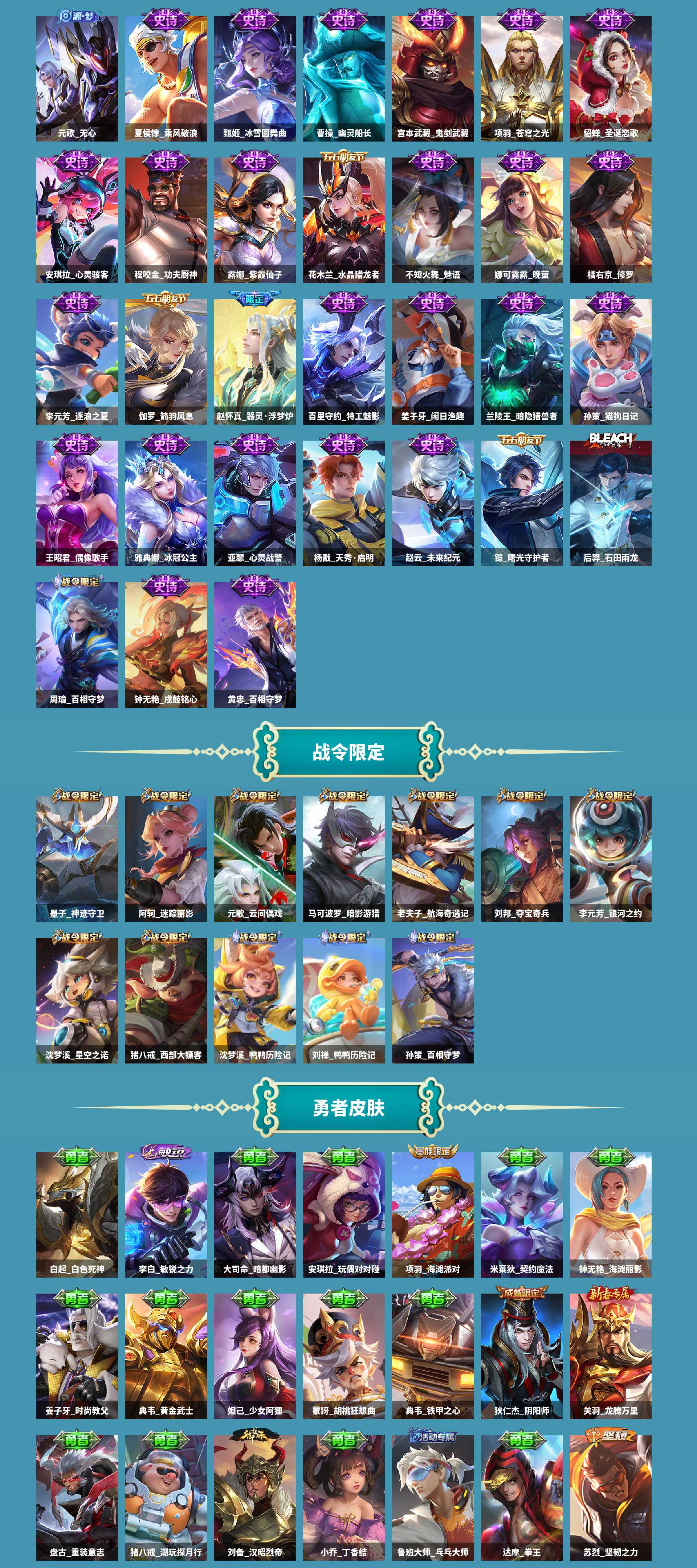 WZCMW420422王者荣耀账号详情图4