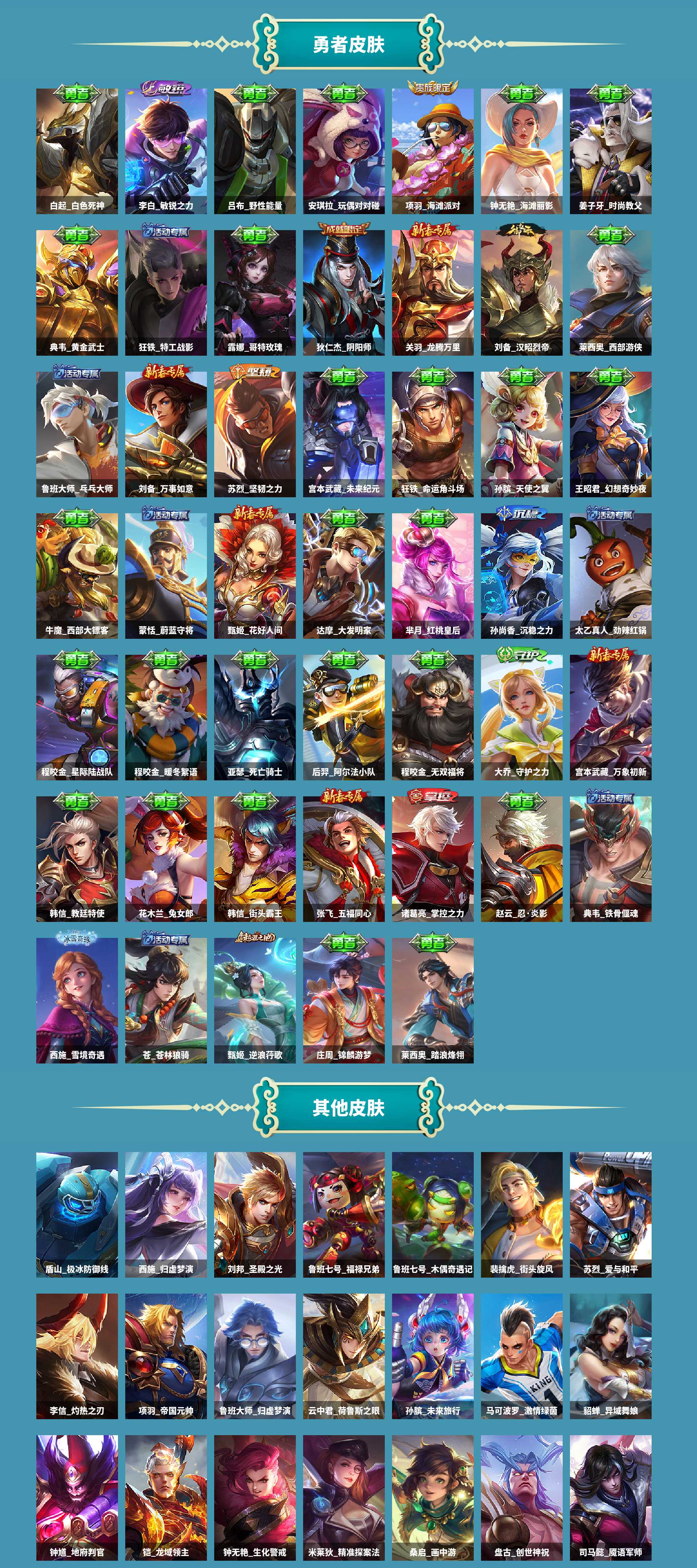 WZCMW420423王者荣耀账号详情图11