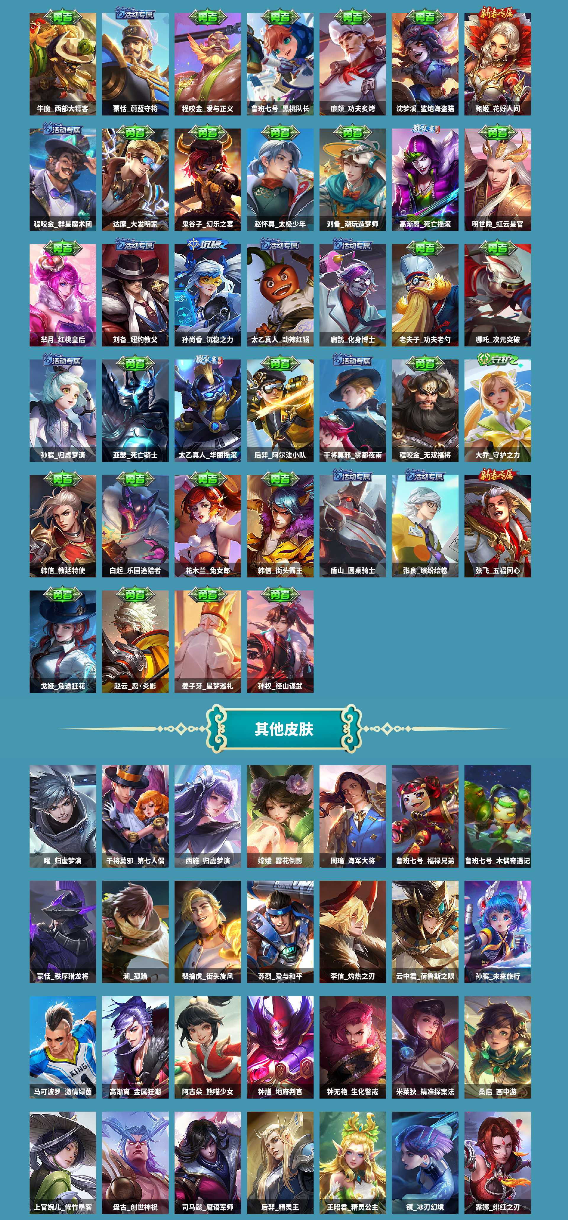 WZCMW420426王者荣耀账号详情图5