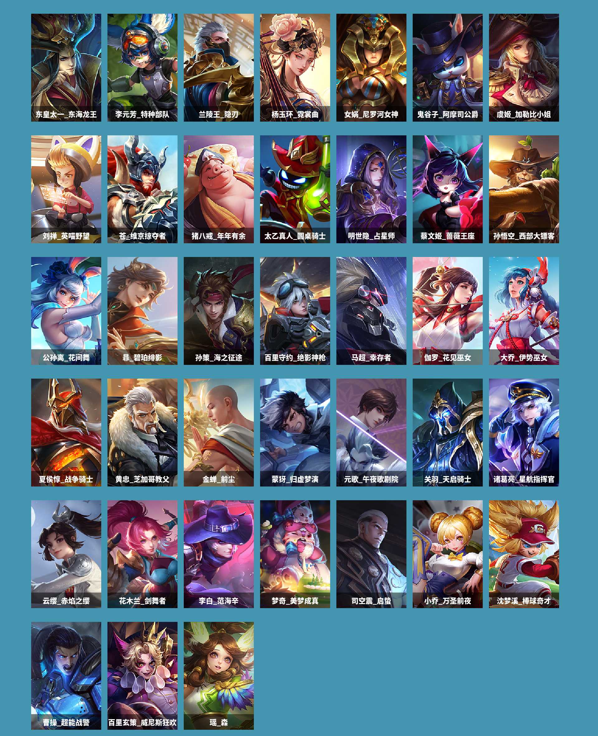 WZCMW420426王者荣耀账号详情图6