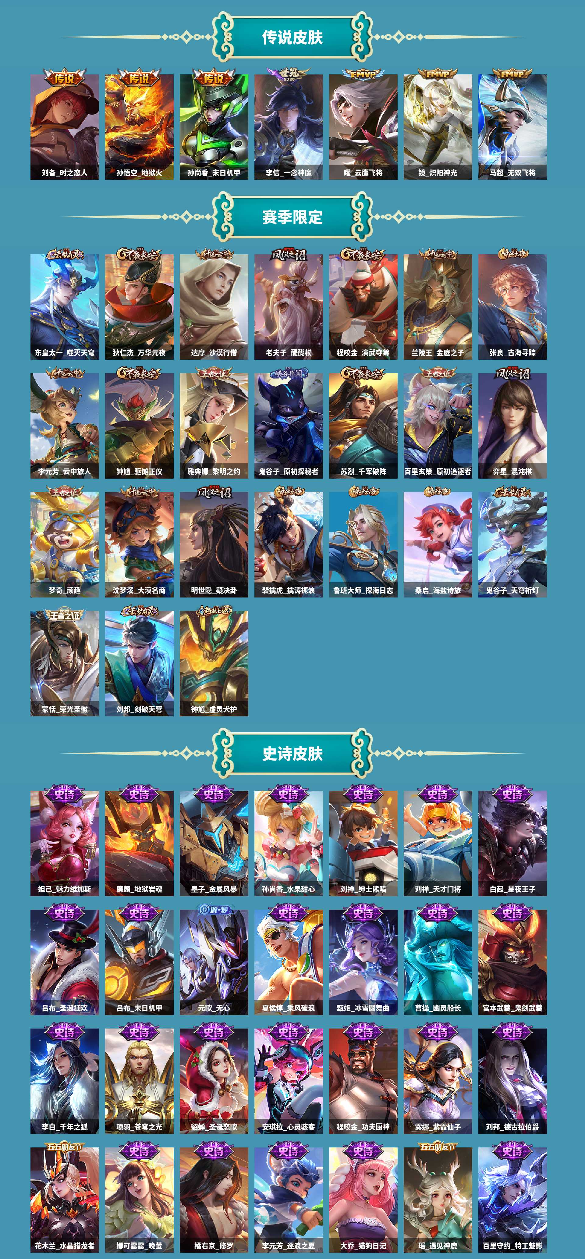 WZCMW420426王者荣耀账号详情图3