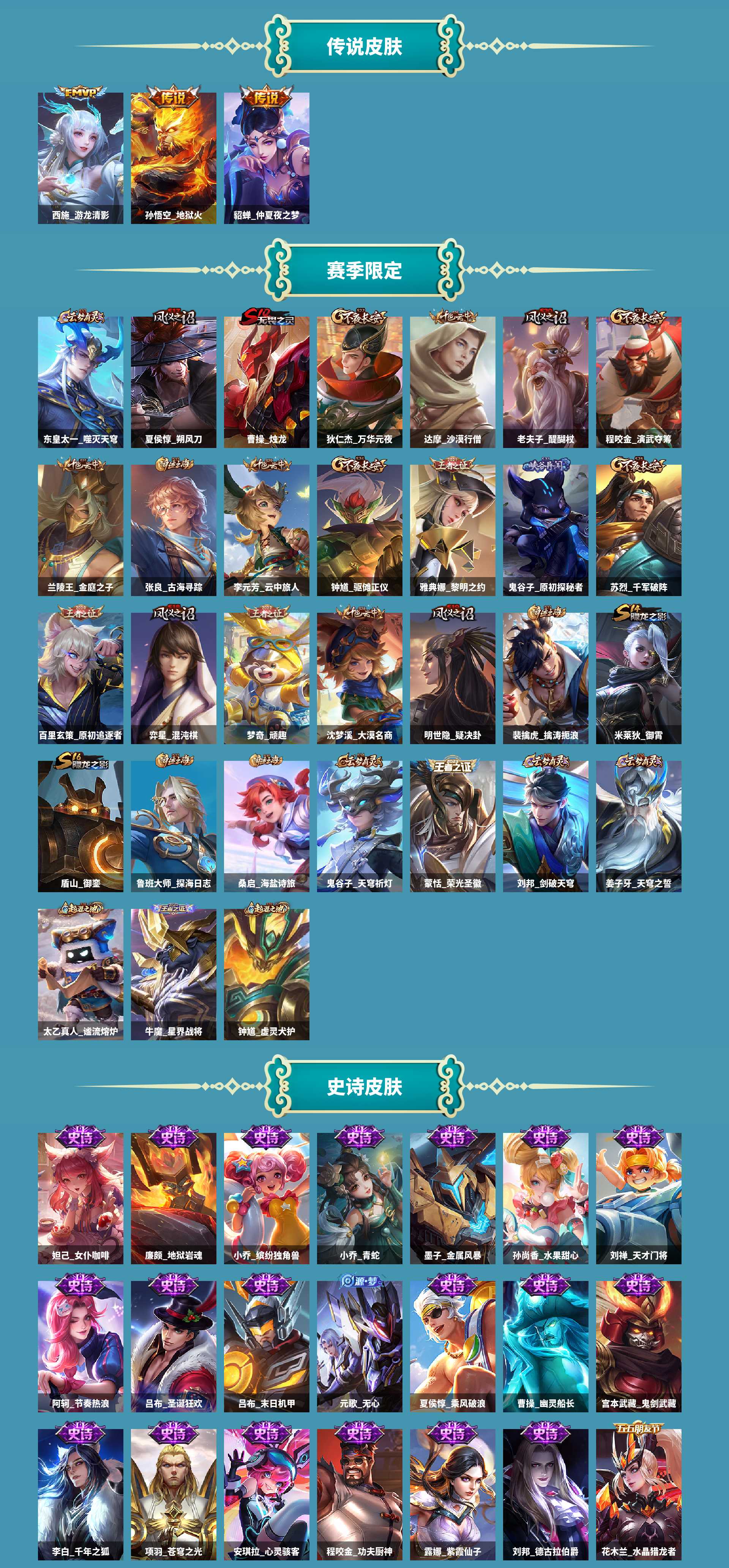 WZCMW420440王者荣耀账号详情图4