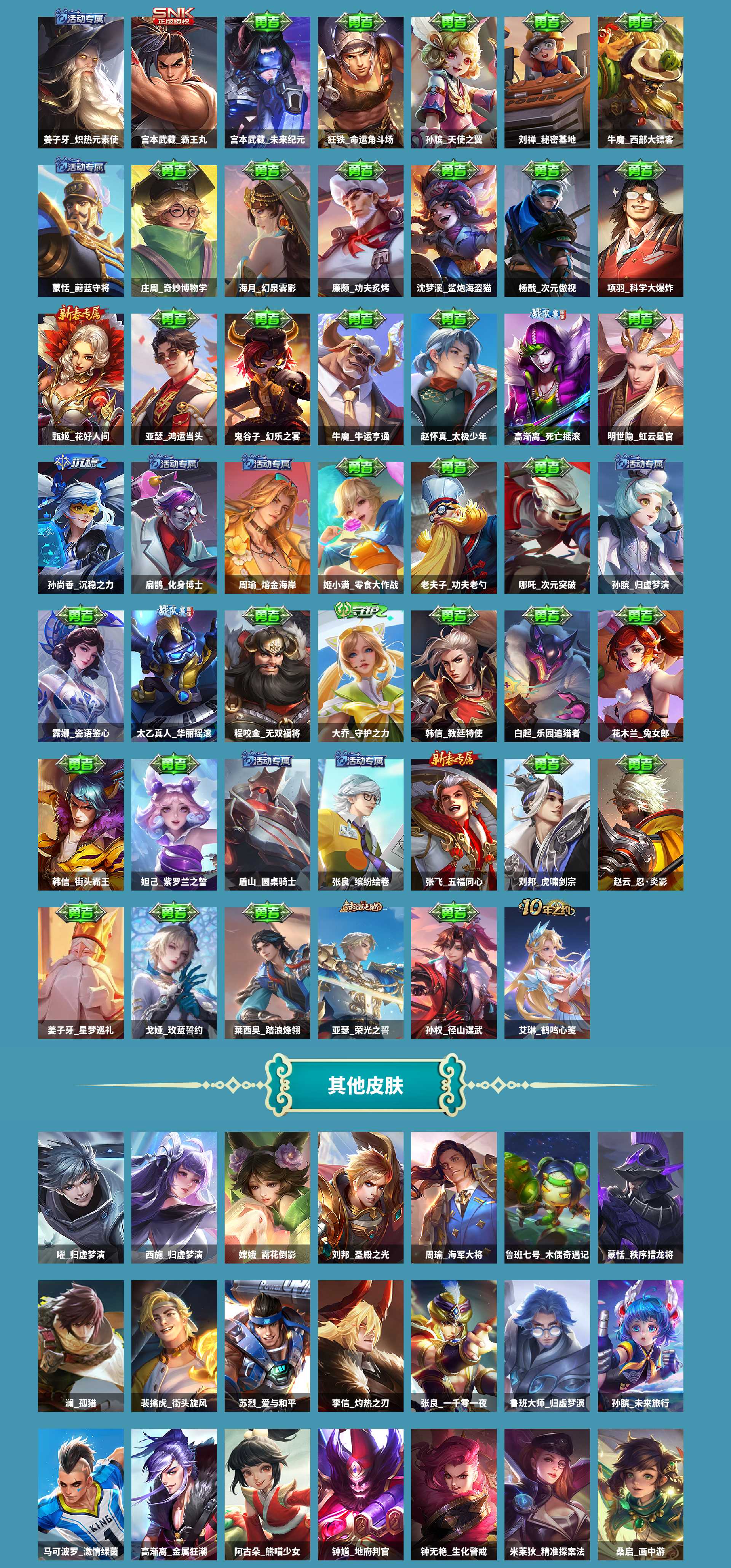 WZCMW420440王者荣耀账号详情图6