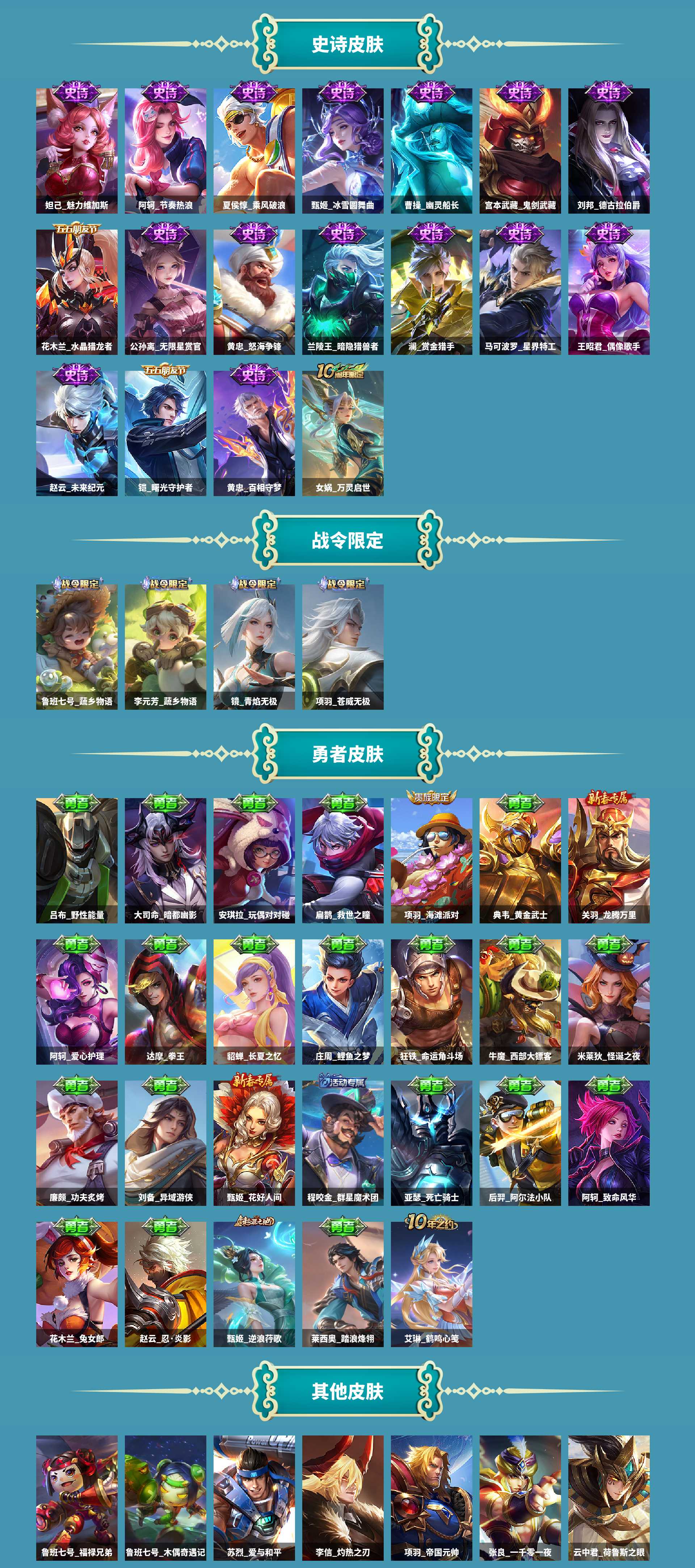 WZCMW420450王者荣耀账号详情图3