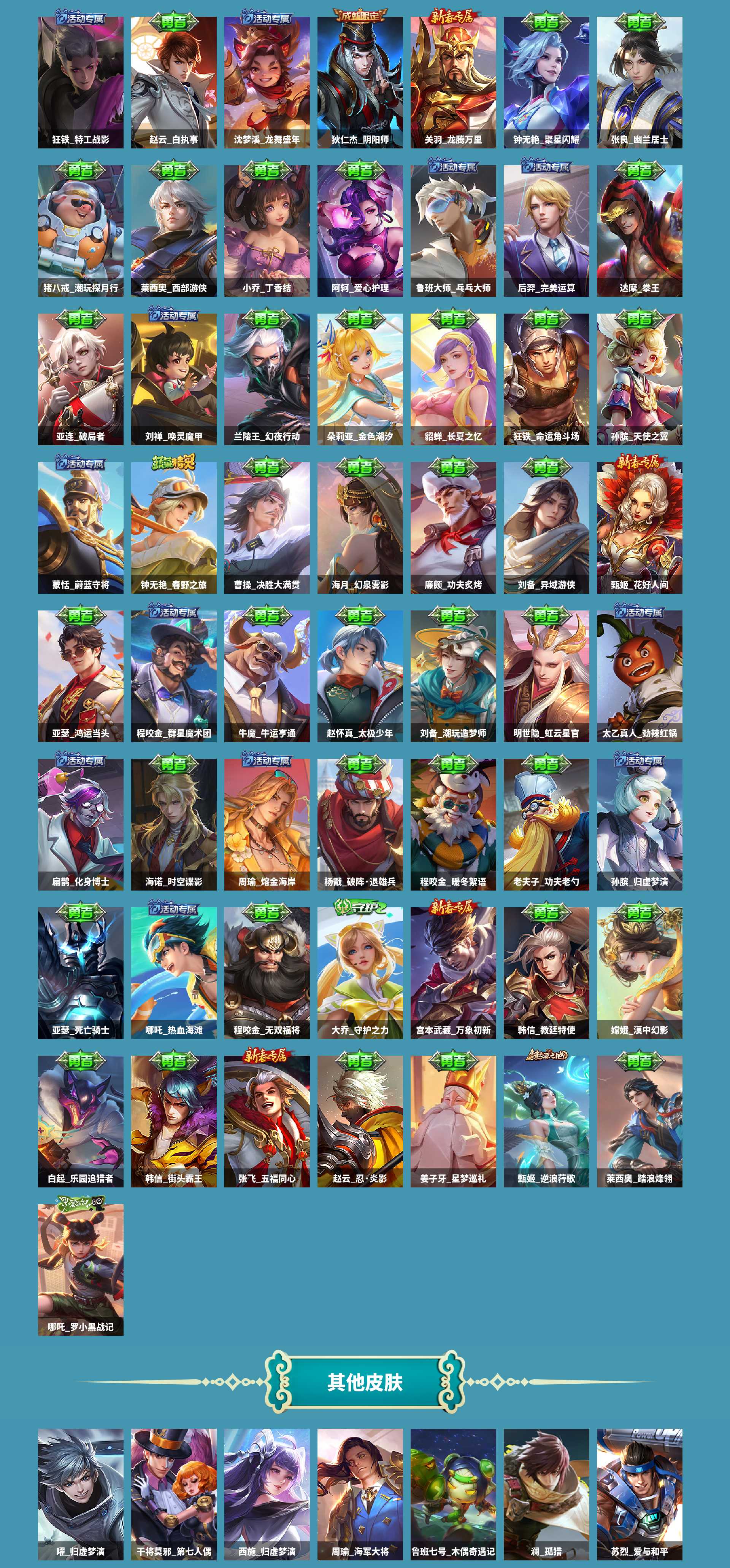 WZCMW420477王者荣耀账号详情图4