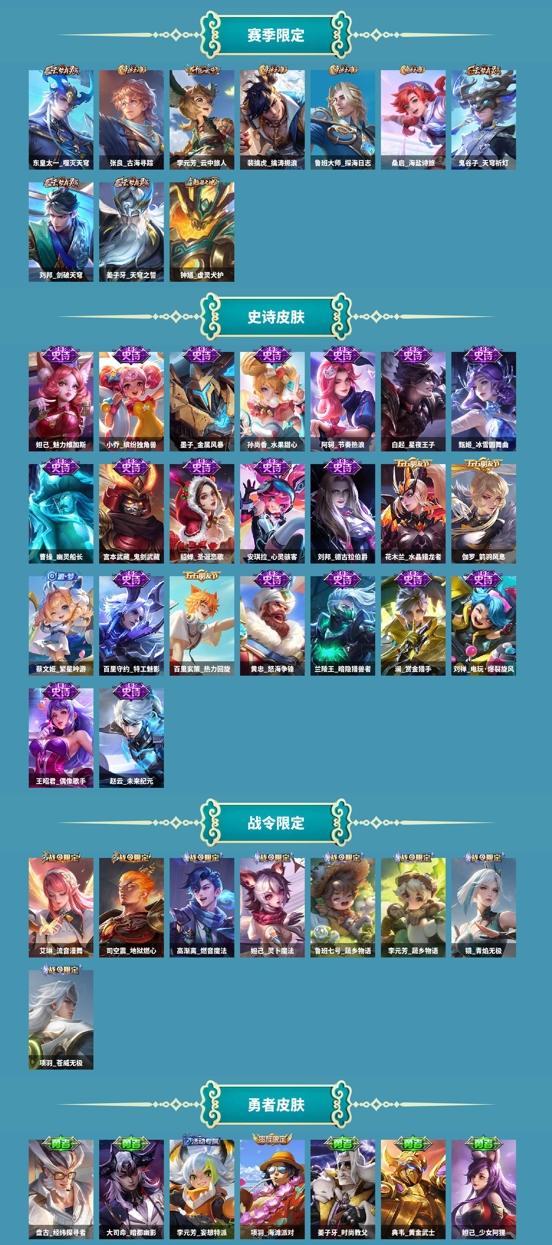 WZCMW420477王者荣耀账号详情图3