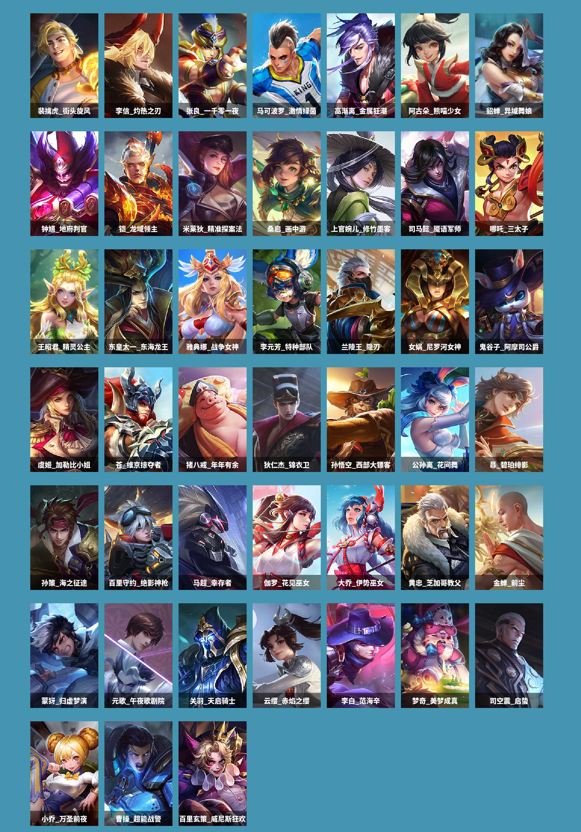 WZCMW420479王者荣耀账号详情图5