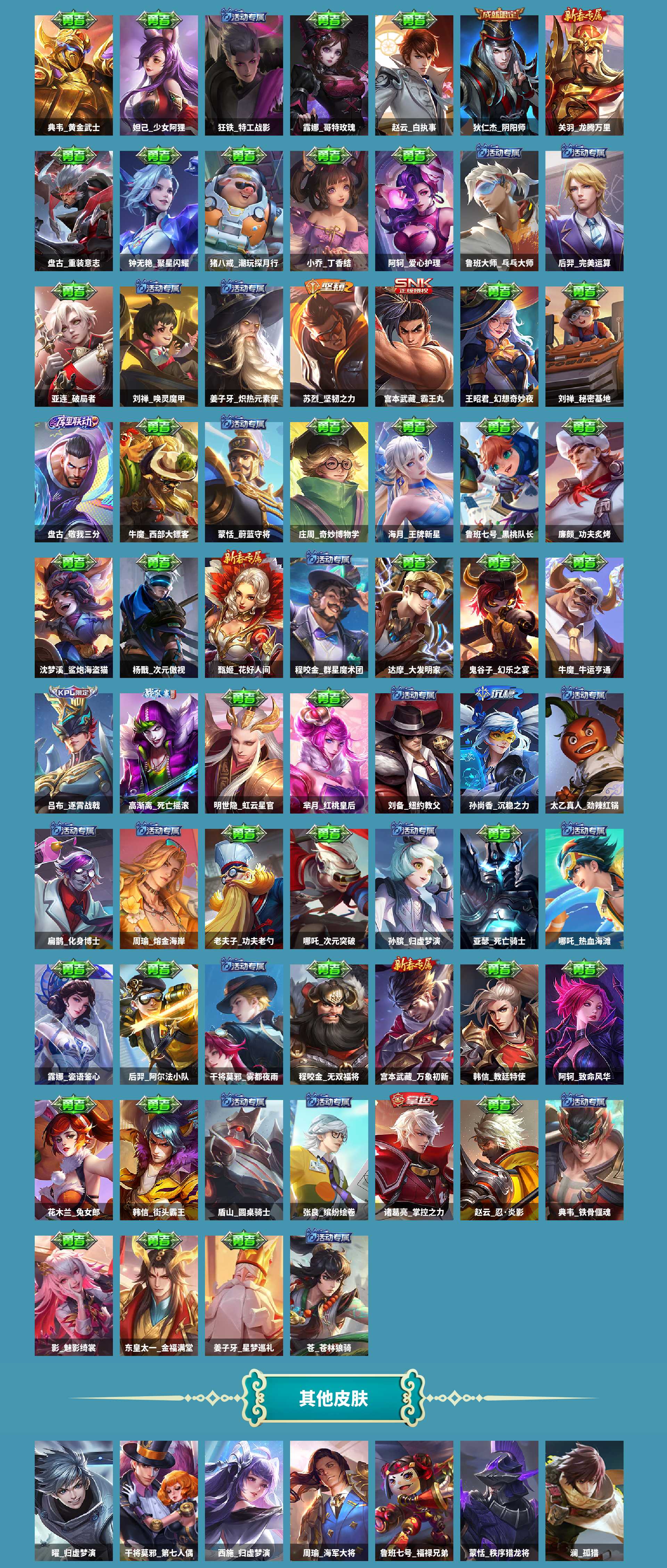 WZCMW420479王者荣耀账号详情图4