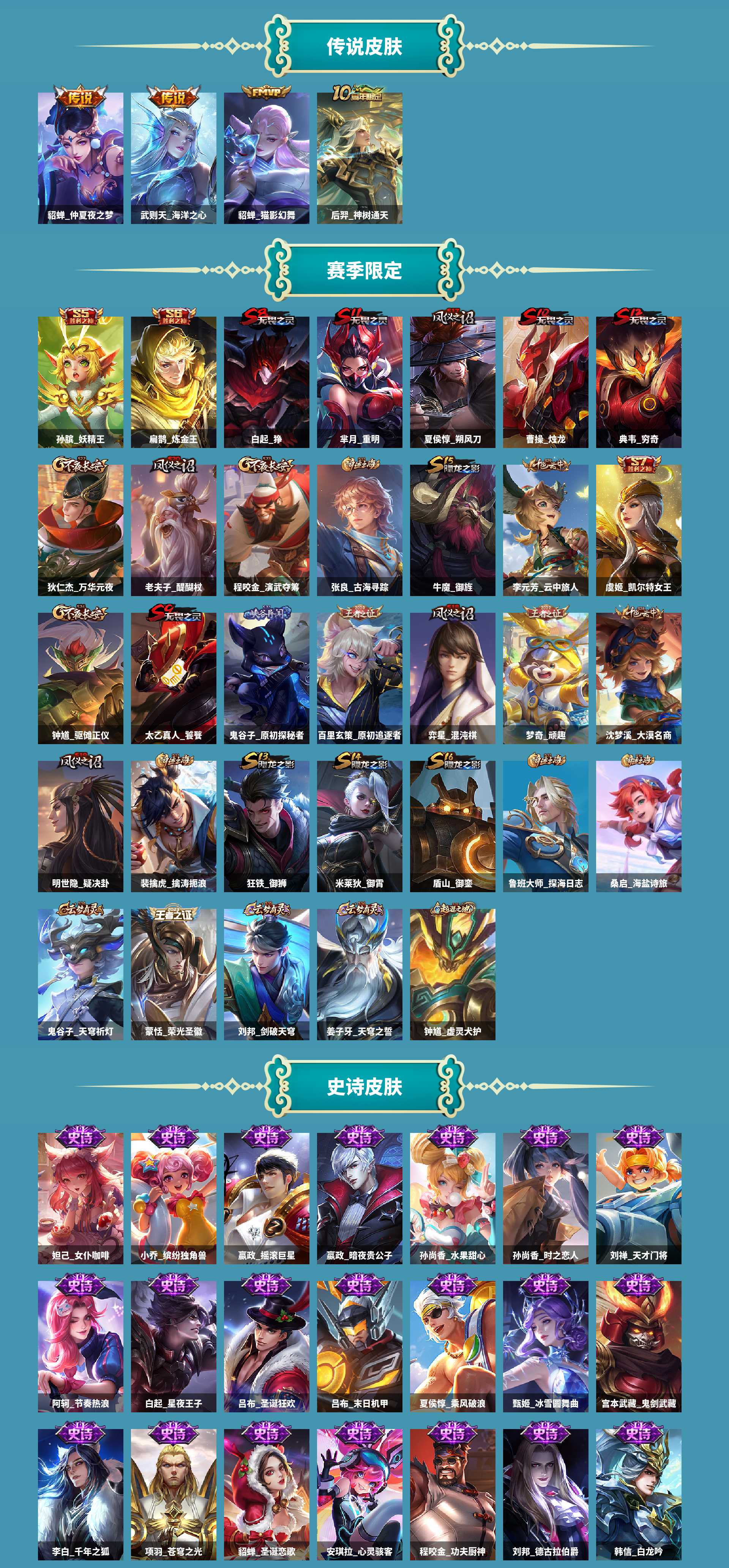 WZCMW420508王者荣耀账号详情图3