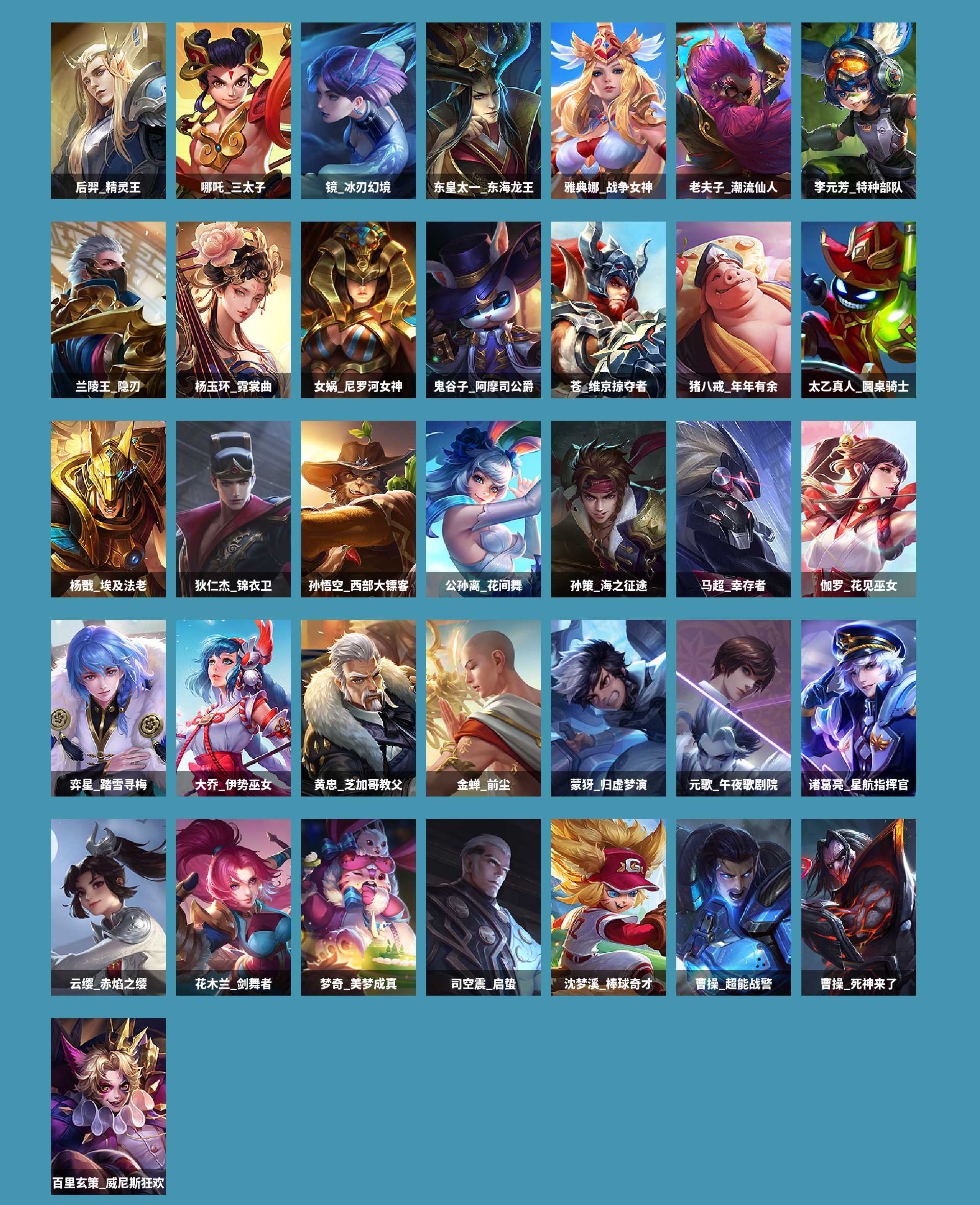 WZCMW420508王者荣耀账号详情图6