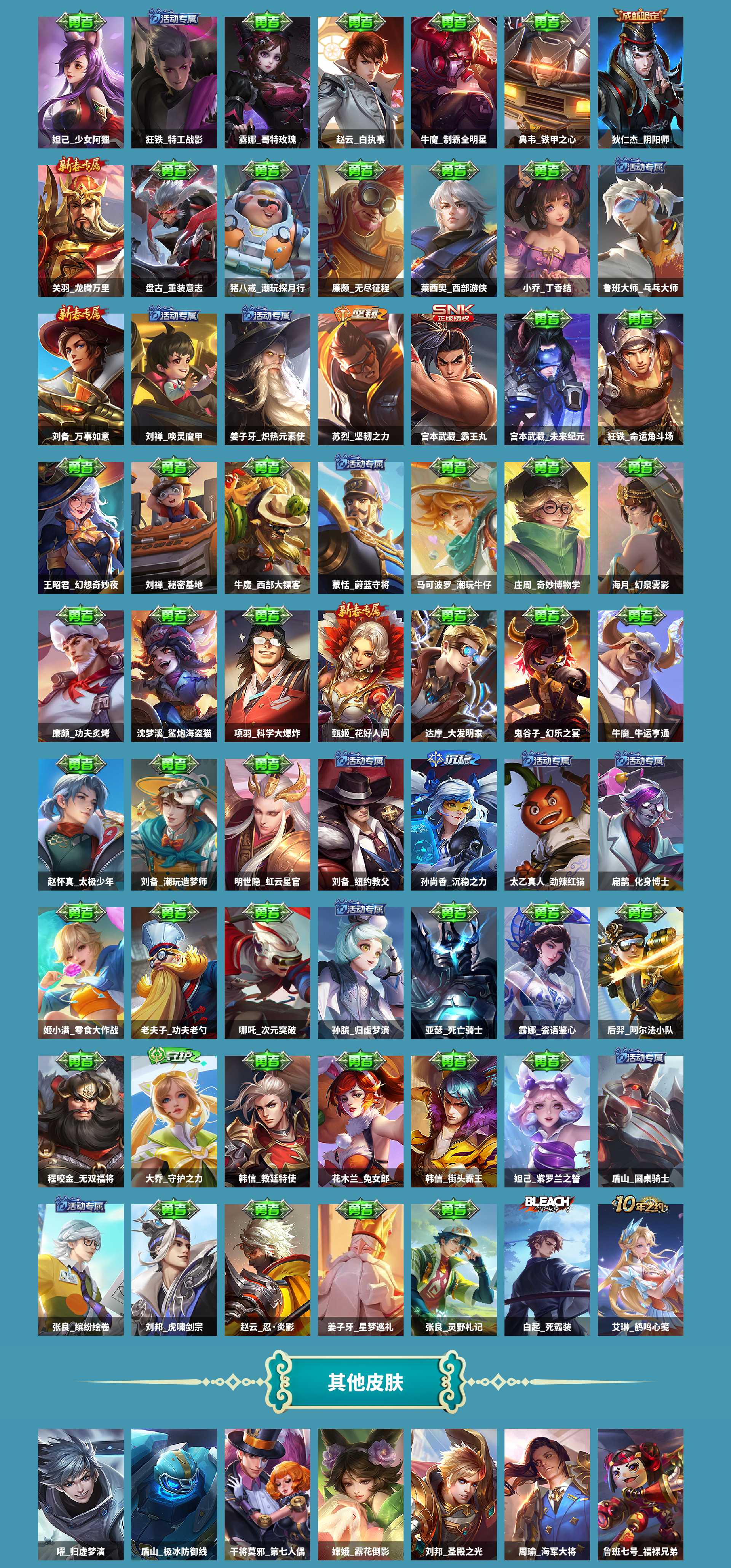 WZCMW420509王者荣耀账号详情图5