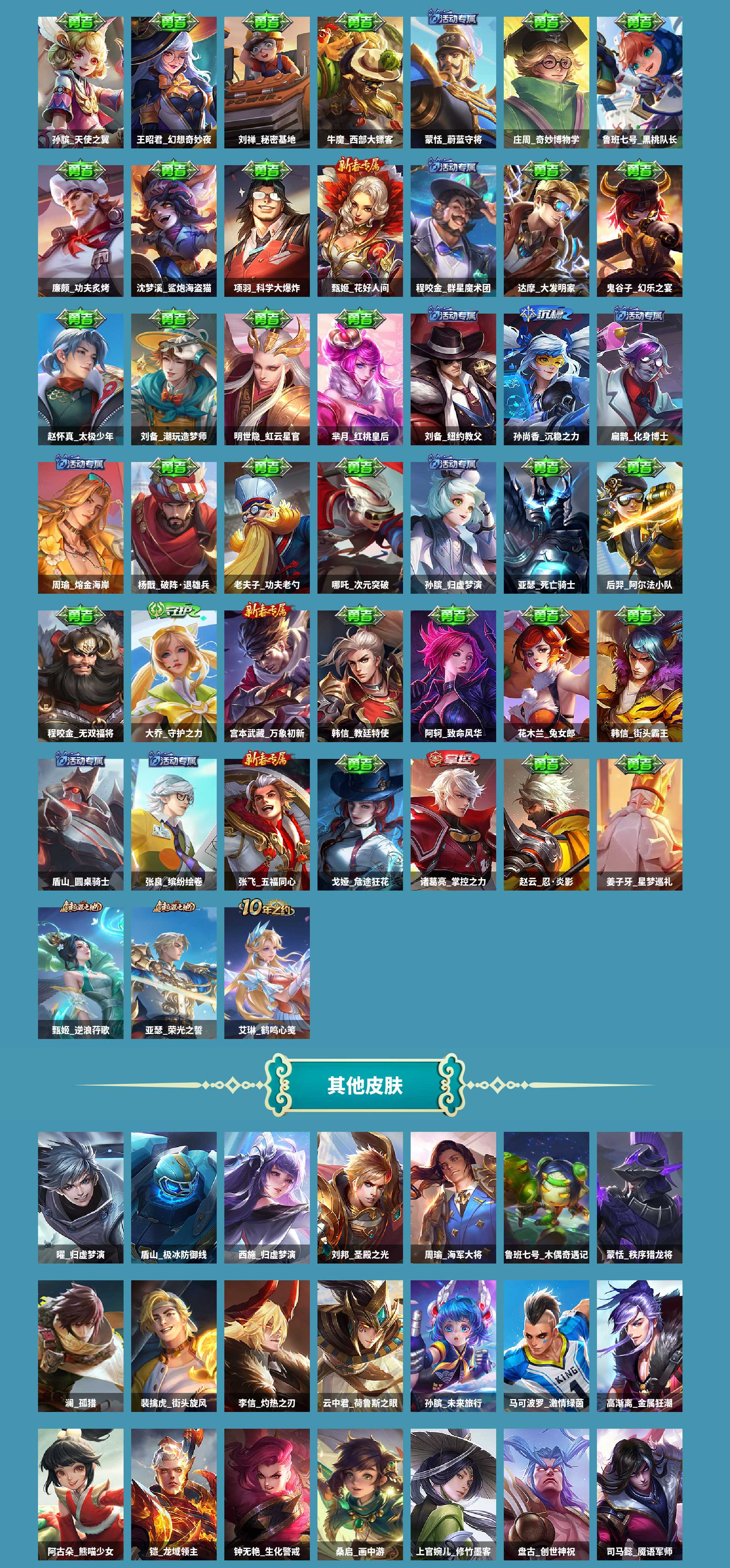 WZCMW420508王者荣耀账号详情图5