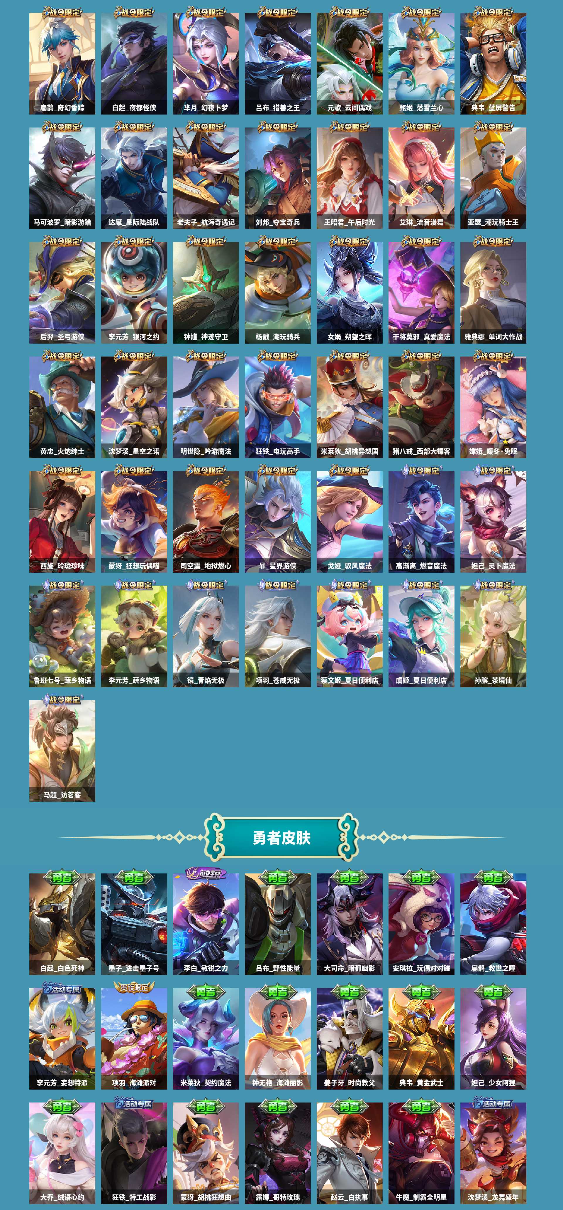 WZCMW420530王者荣耀账号详情图6