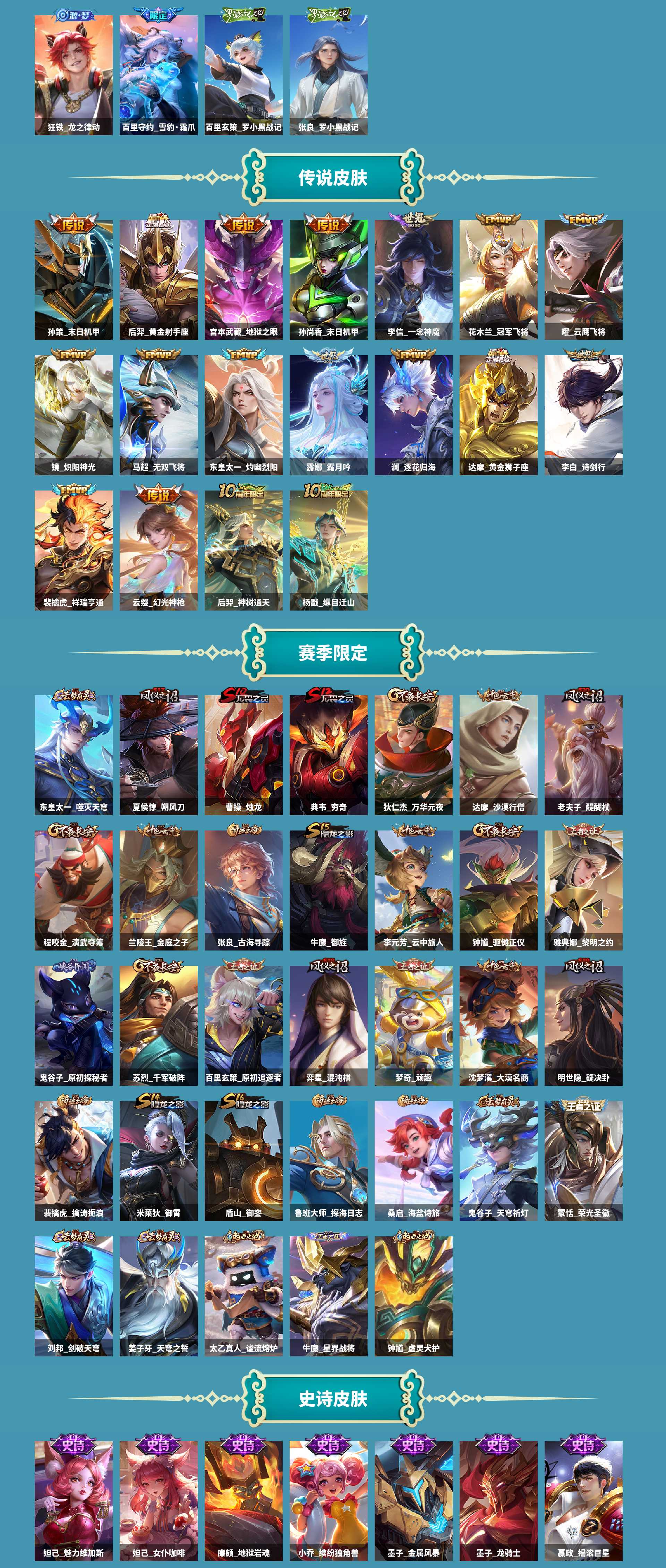 WZCMW420530王者荣耀账号详情图4