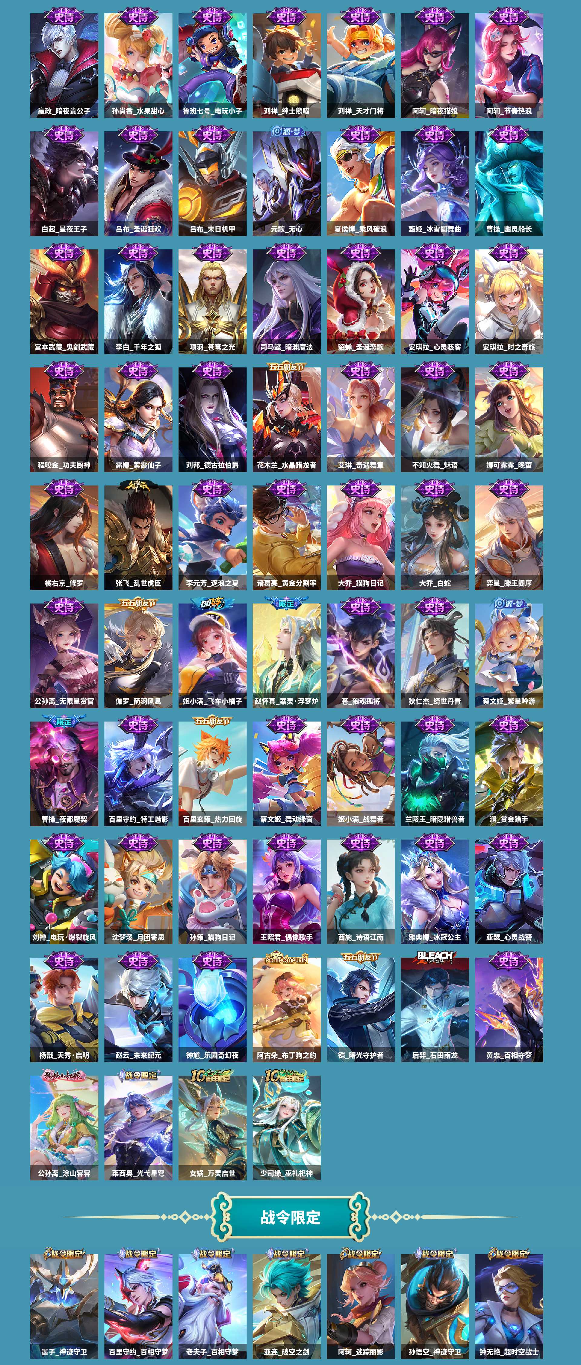 WZCMW420530王者荣耀账号详情图5