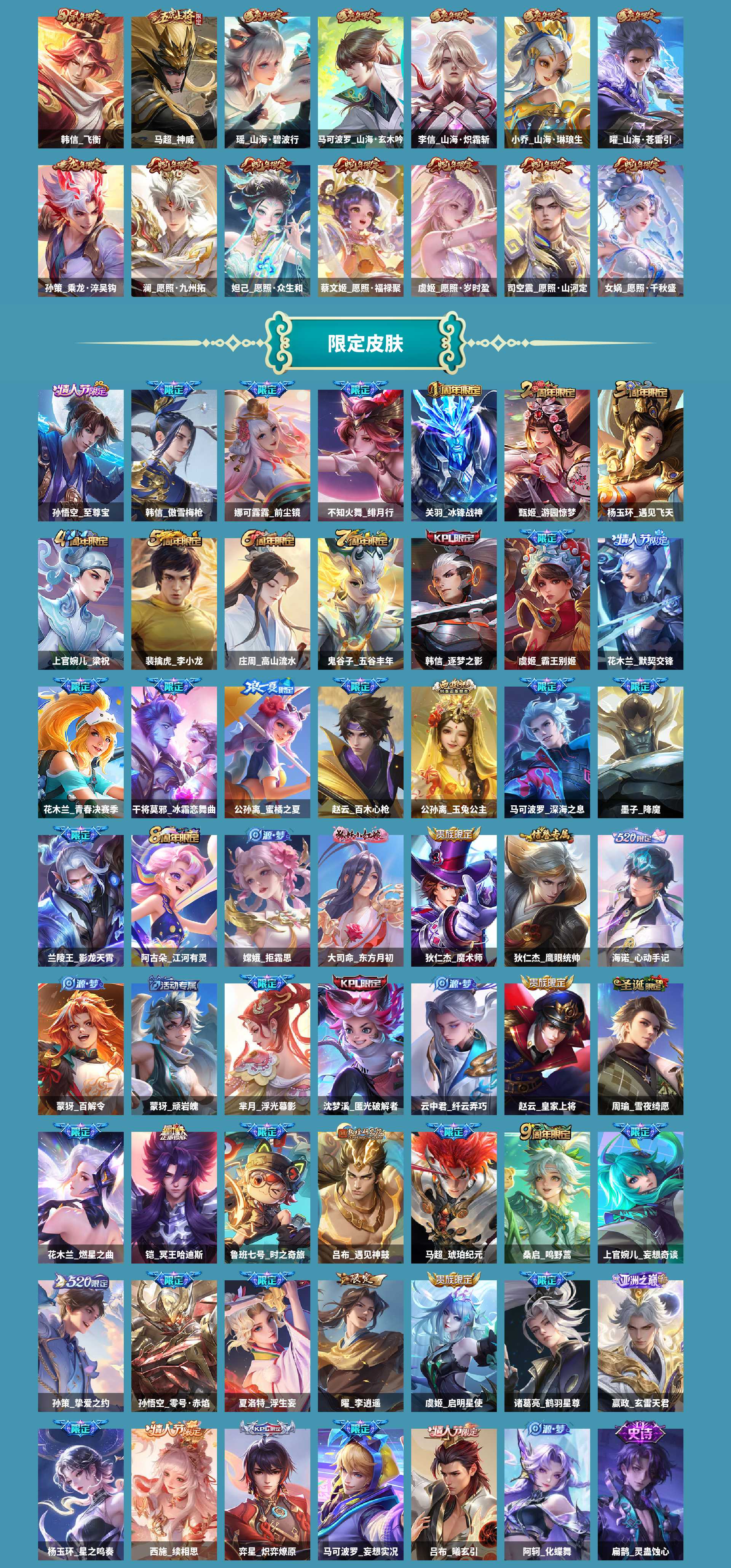 WZCMW420530王者荣耀账号详情图3