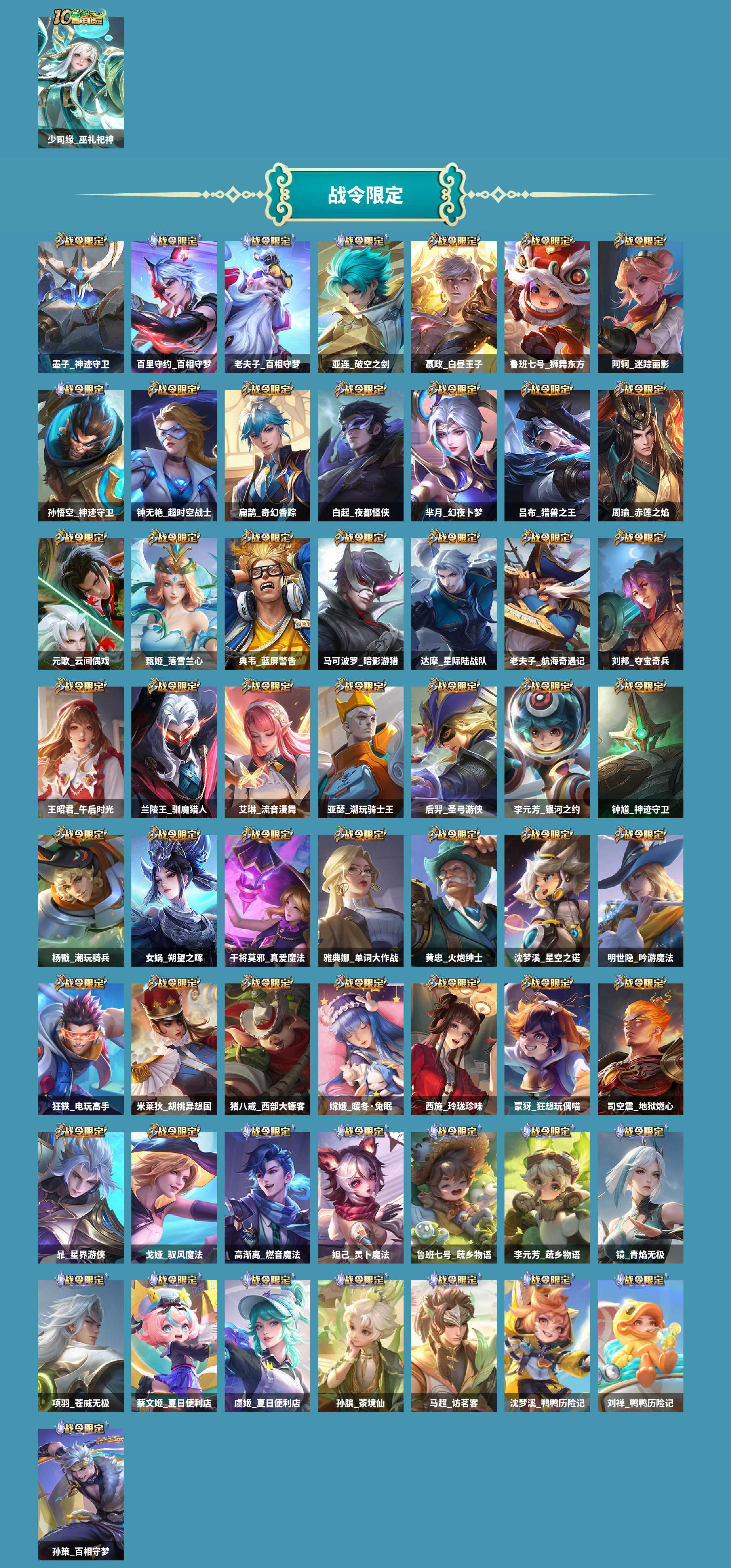 WZCMW420578王者荣耀账号详情图7