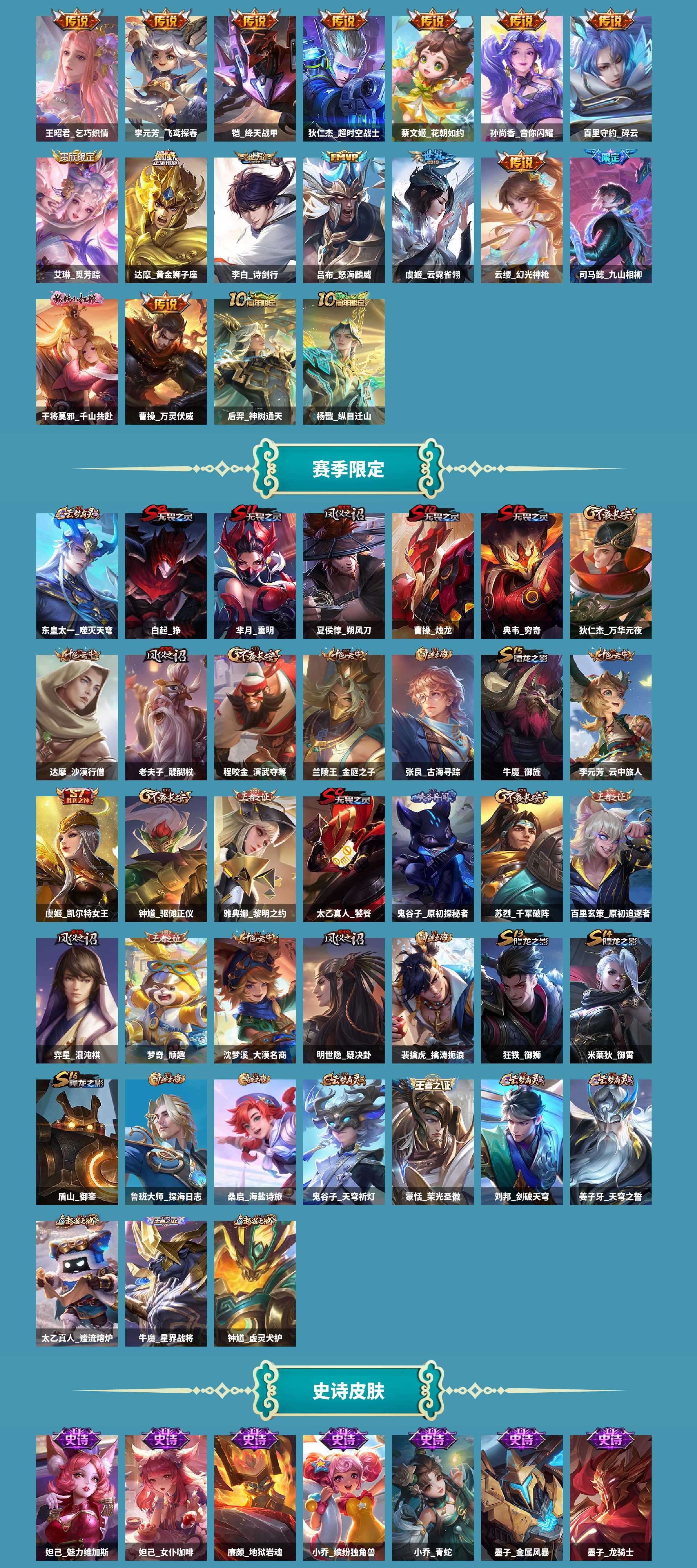 WZCMW420578王者荣耀账号详情图5