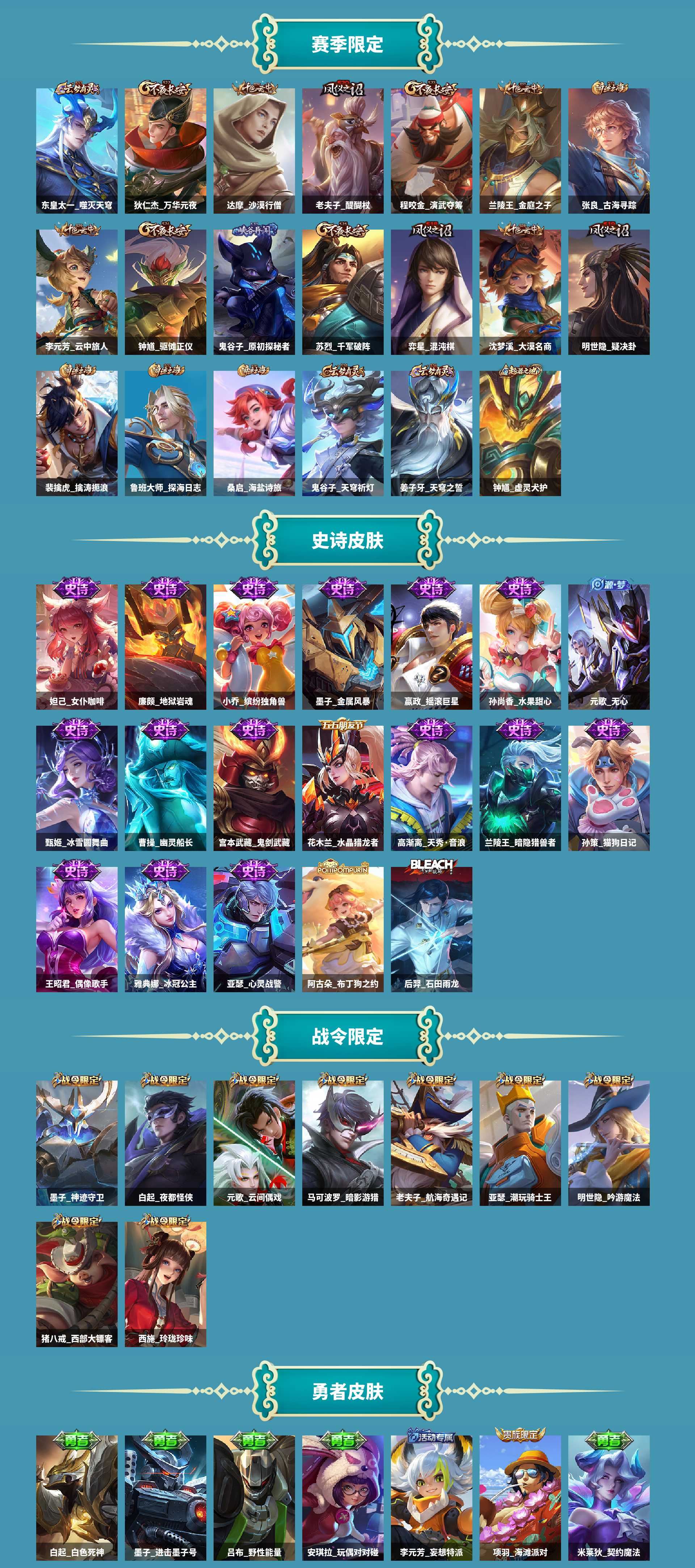 WZCMW420577王者荣耀账号详情图3