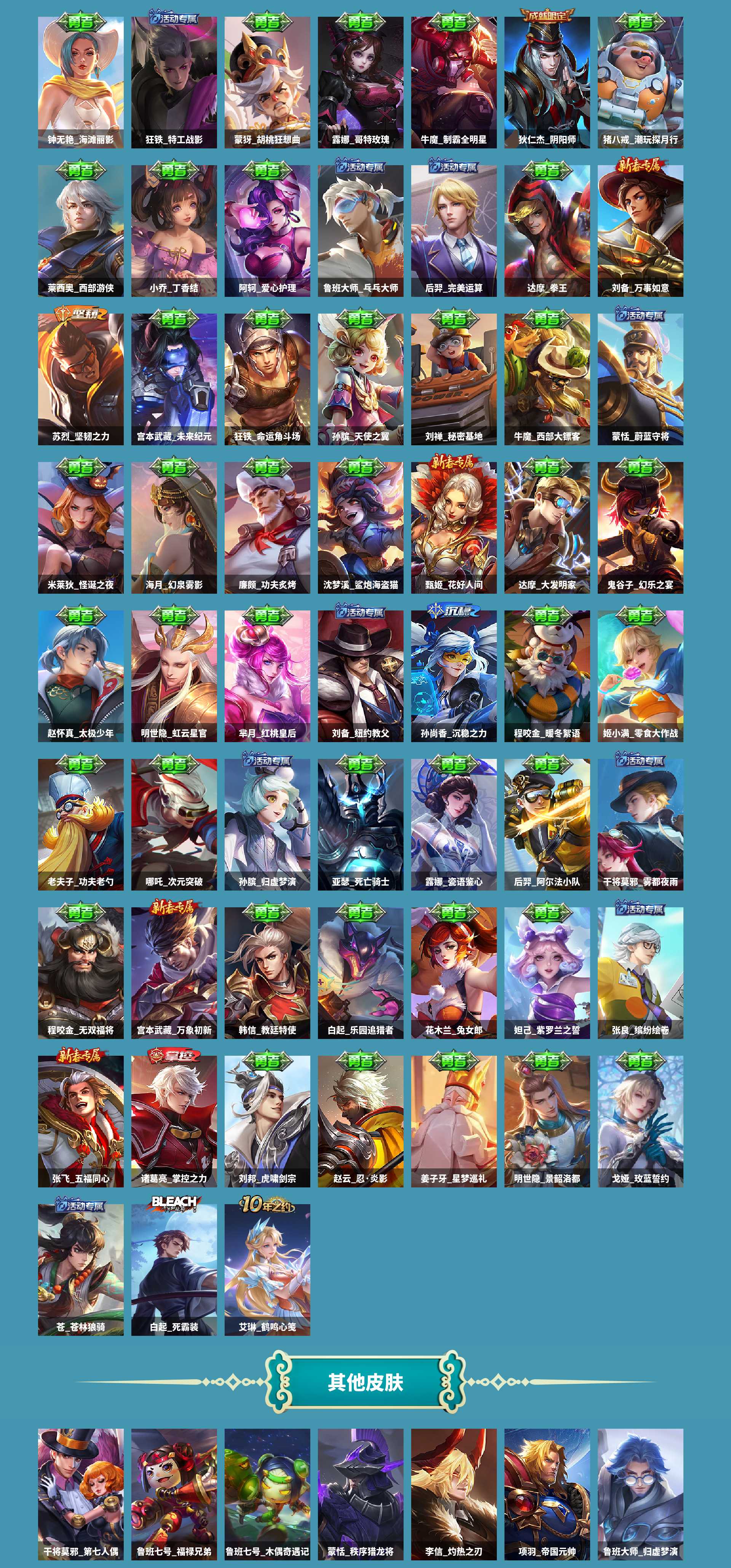 WZCMW420577王者荣耀账号详情图4