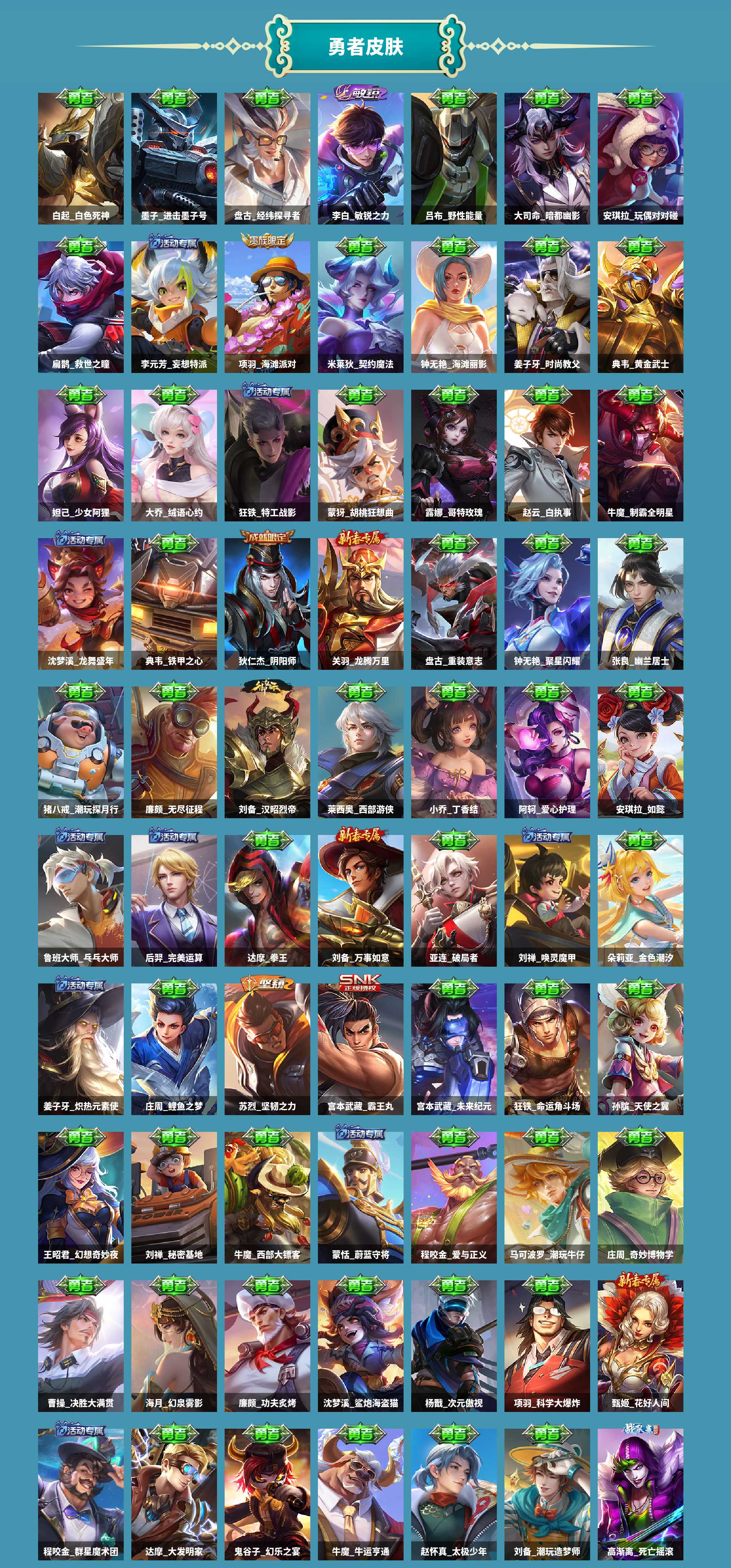 WZCMW420578王者荣耀账号详情图8