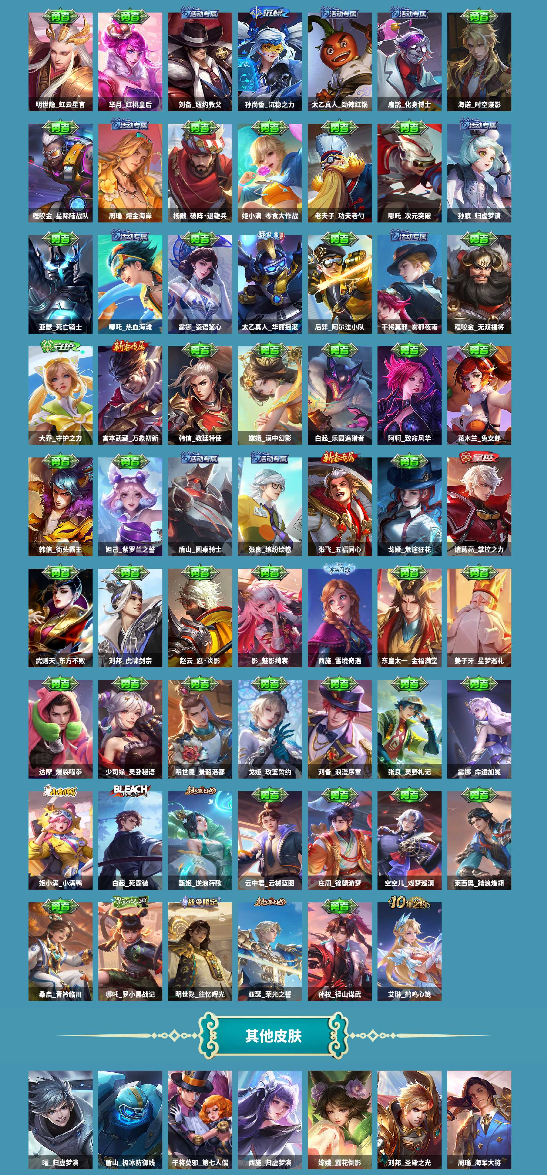 WZCMW420578王者荣耀账号详情图9