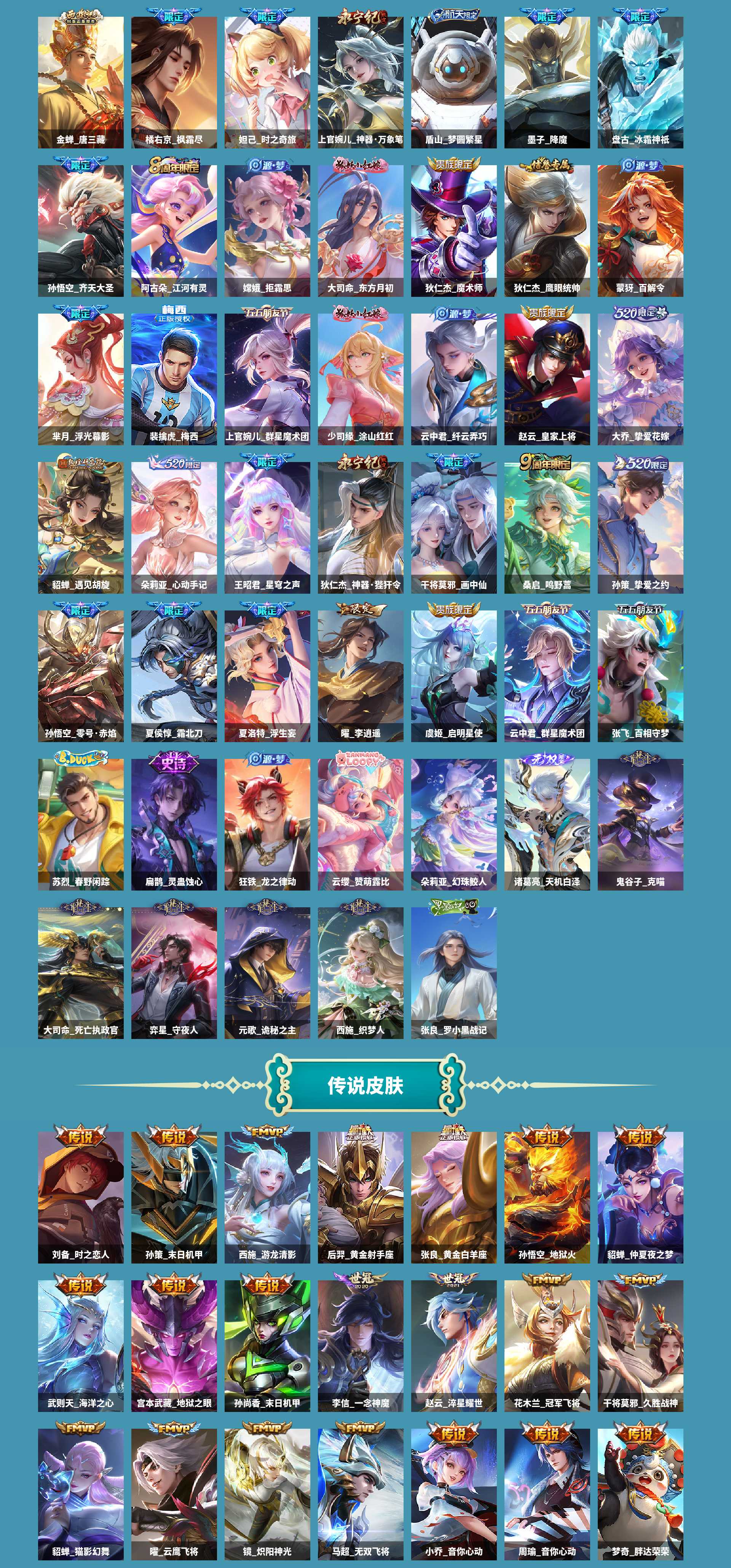 WZCMW420578王者荣耀账号详情图4