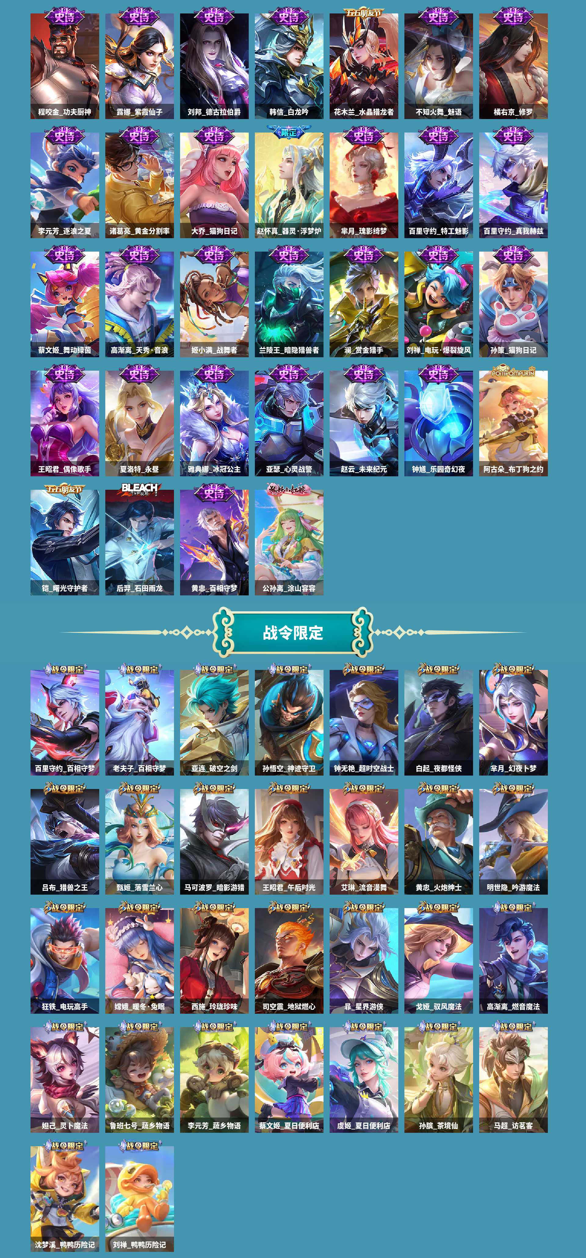 WZCMW420607王者荣耀账号详情图4