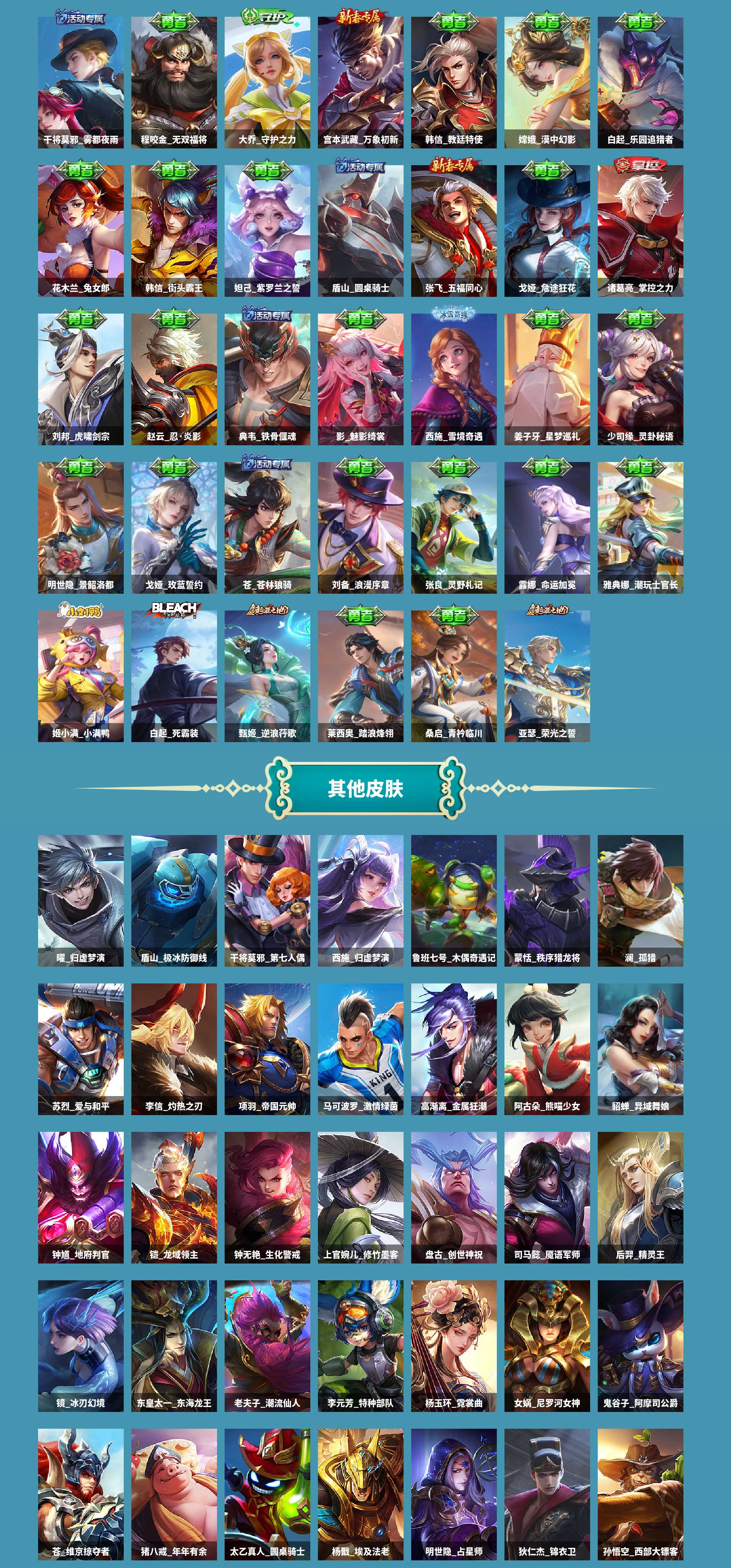 WZCMW420607王者荣耀账号详情图6