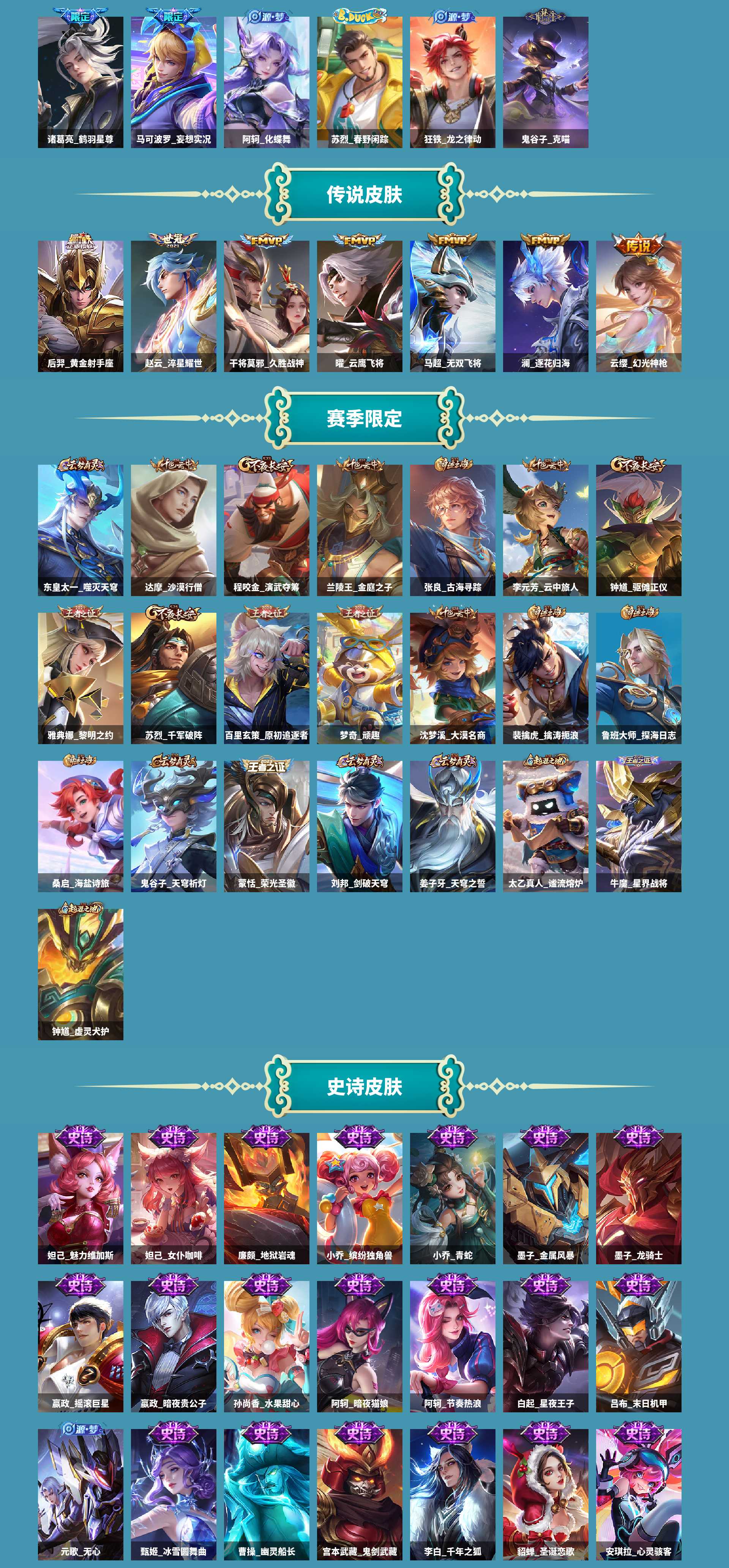 WZCMW420607王者荣耀账号详情图3