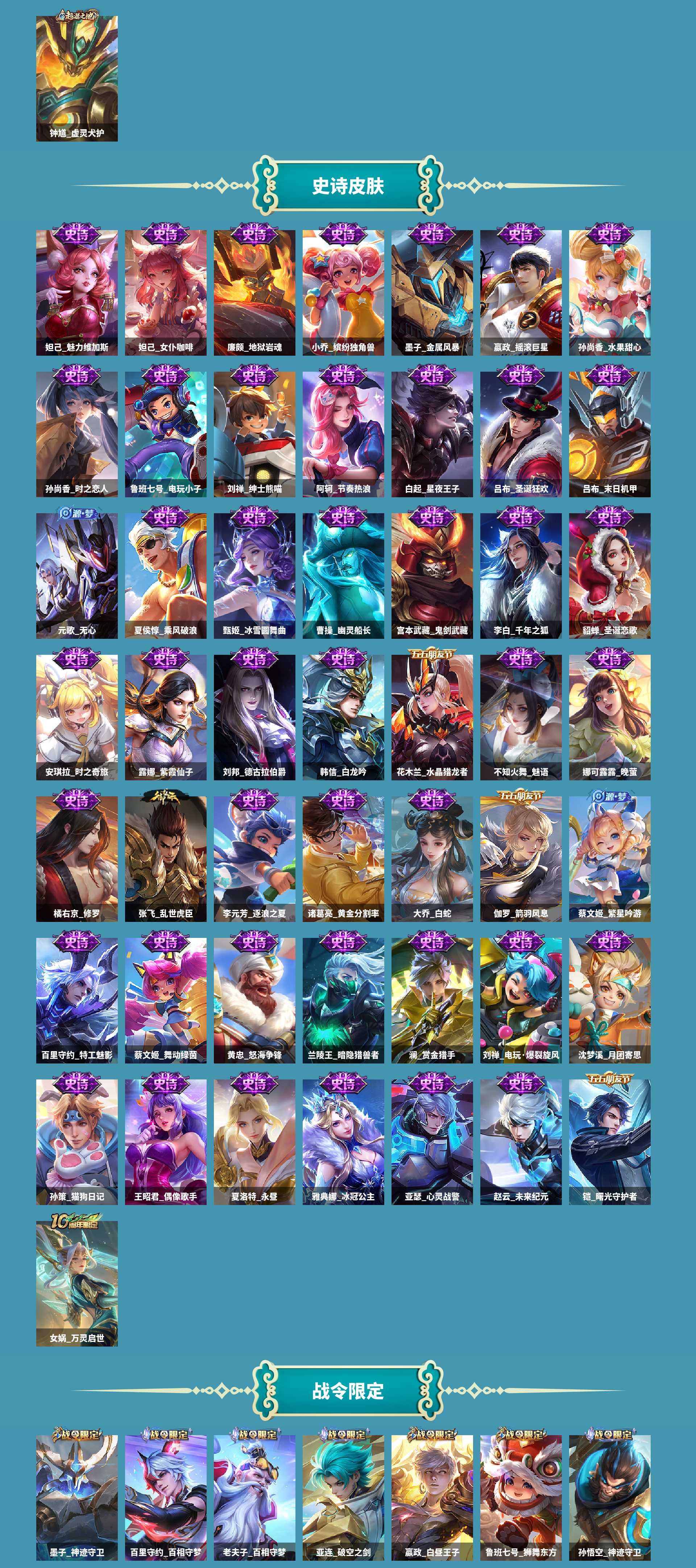 WZCMW420664王者荣耀账号详情图4