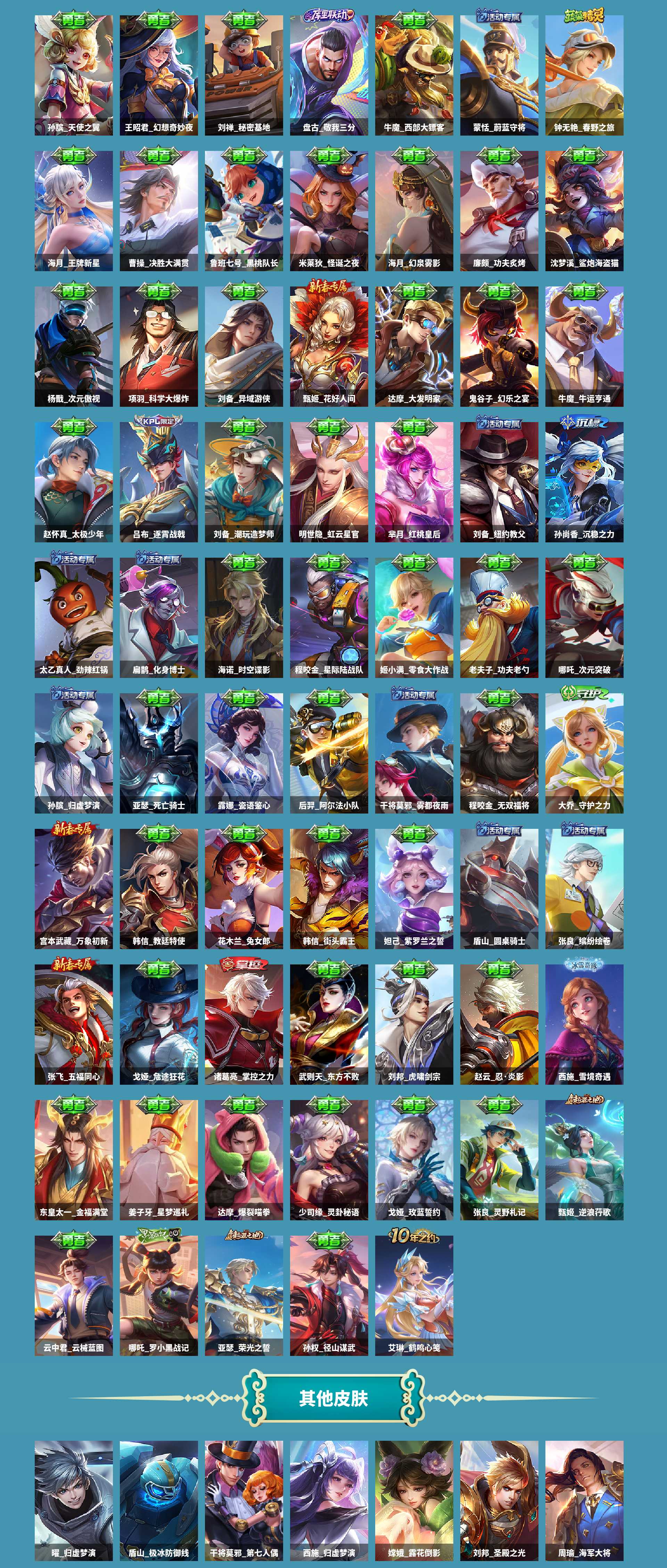 WZCMW420664王者荣耀账号详情图6